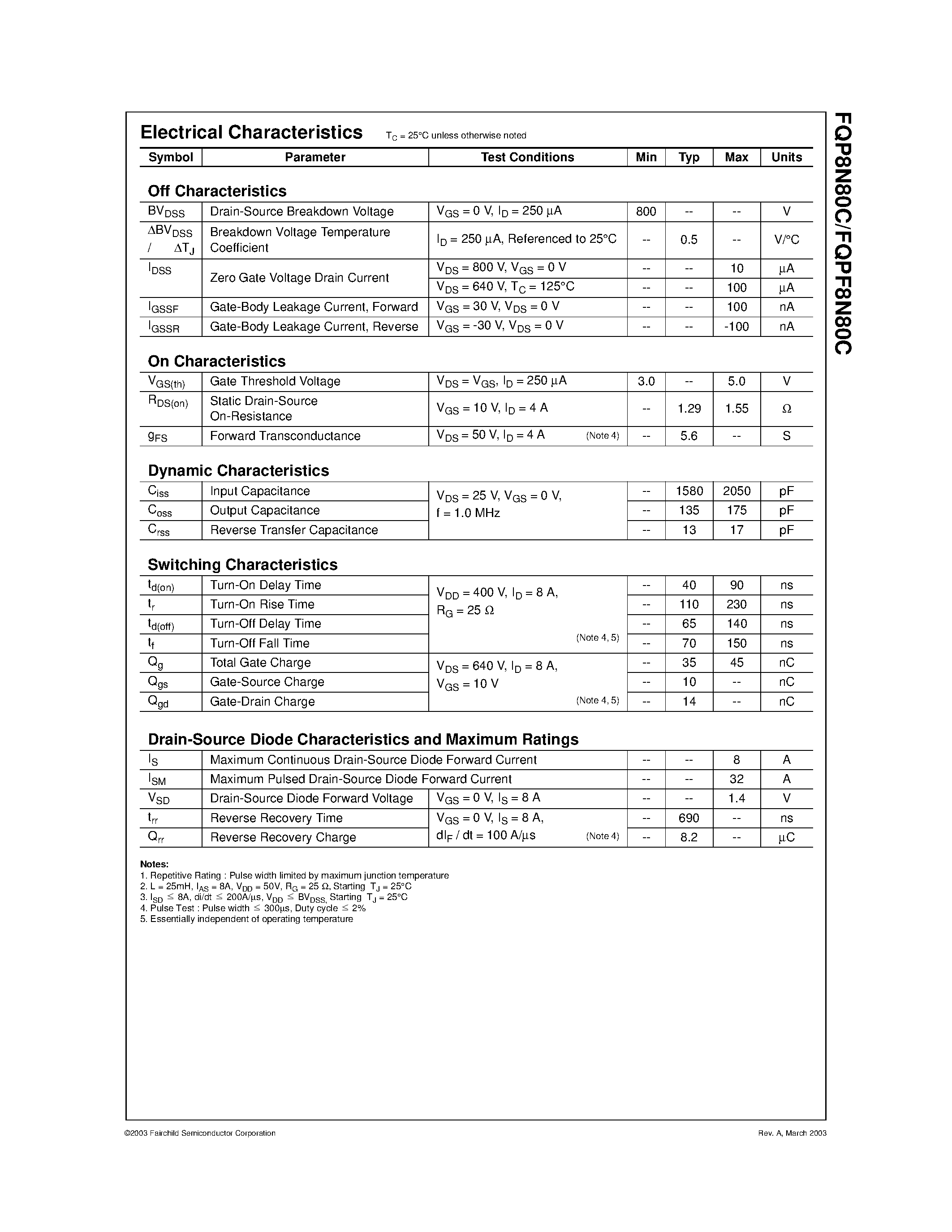 Datasheet FQP8N80C - 800V N-Channel MOSFET page 2