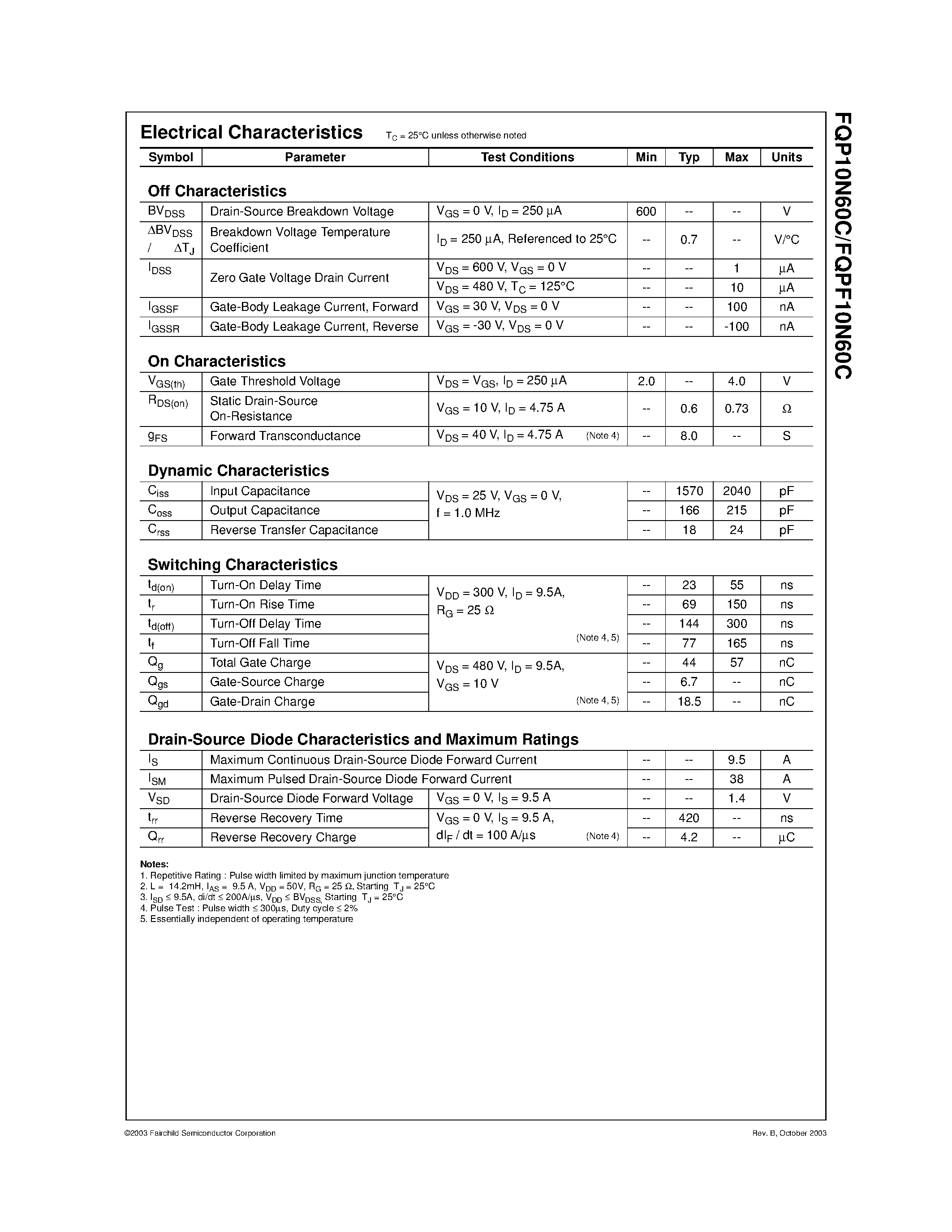 Datasheet FQPF10N60C - 600V N-Channel MOSFET page 2