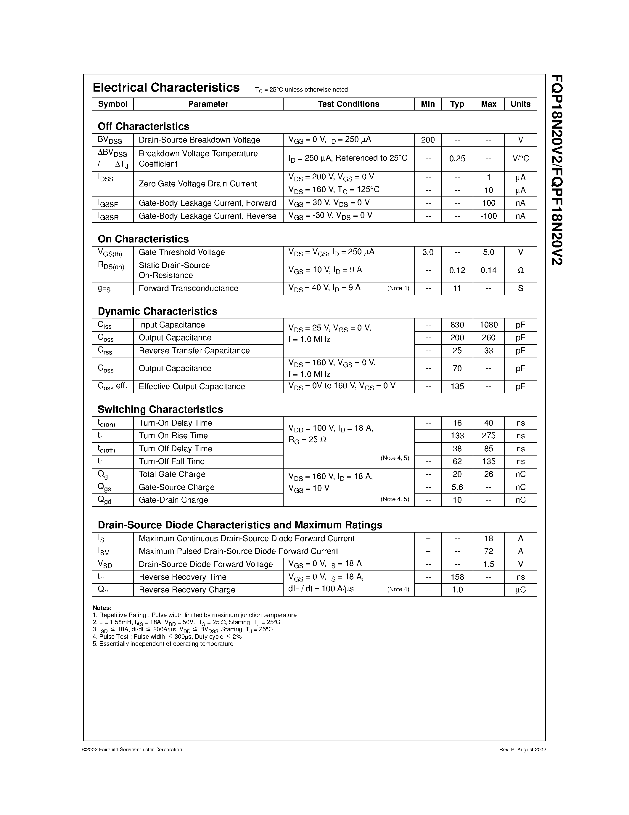 Datasheet FQPF18N20V2 - 200V N-Channel MOSFET page 2