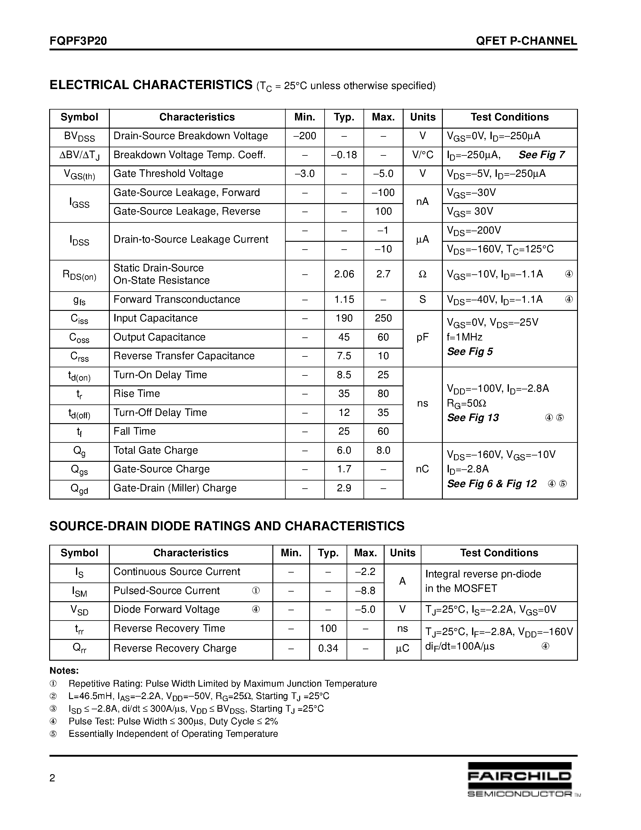 Datasheet FQPF3P20 - QFET P-CHANNEL page 2