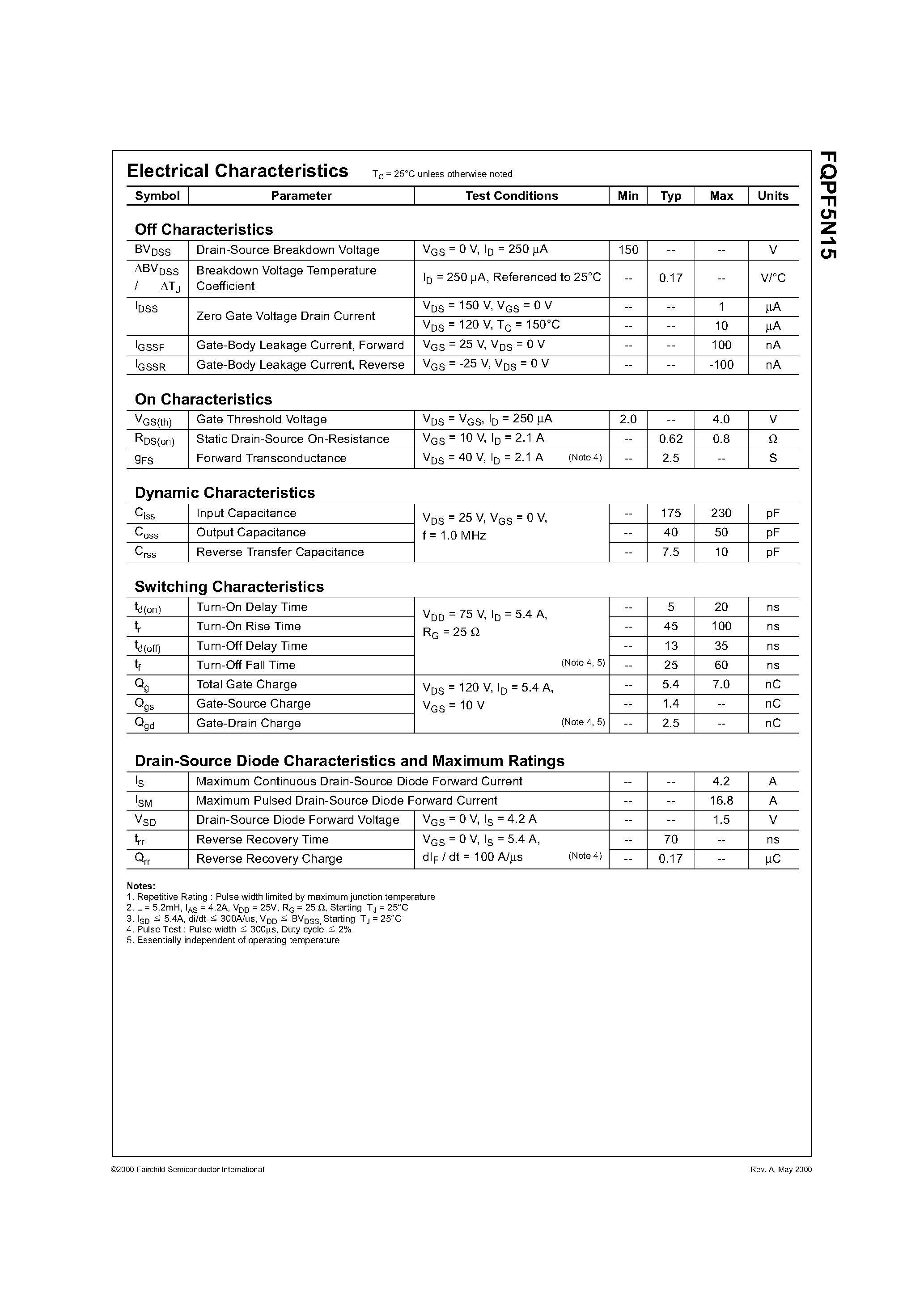 Datasheet FQPF5N15 - 150V N-Channel MOSFET page 2