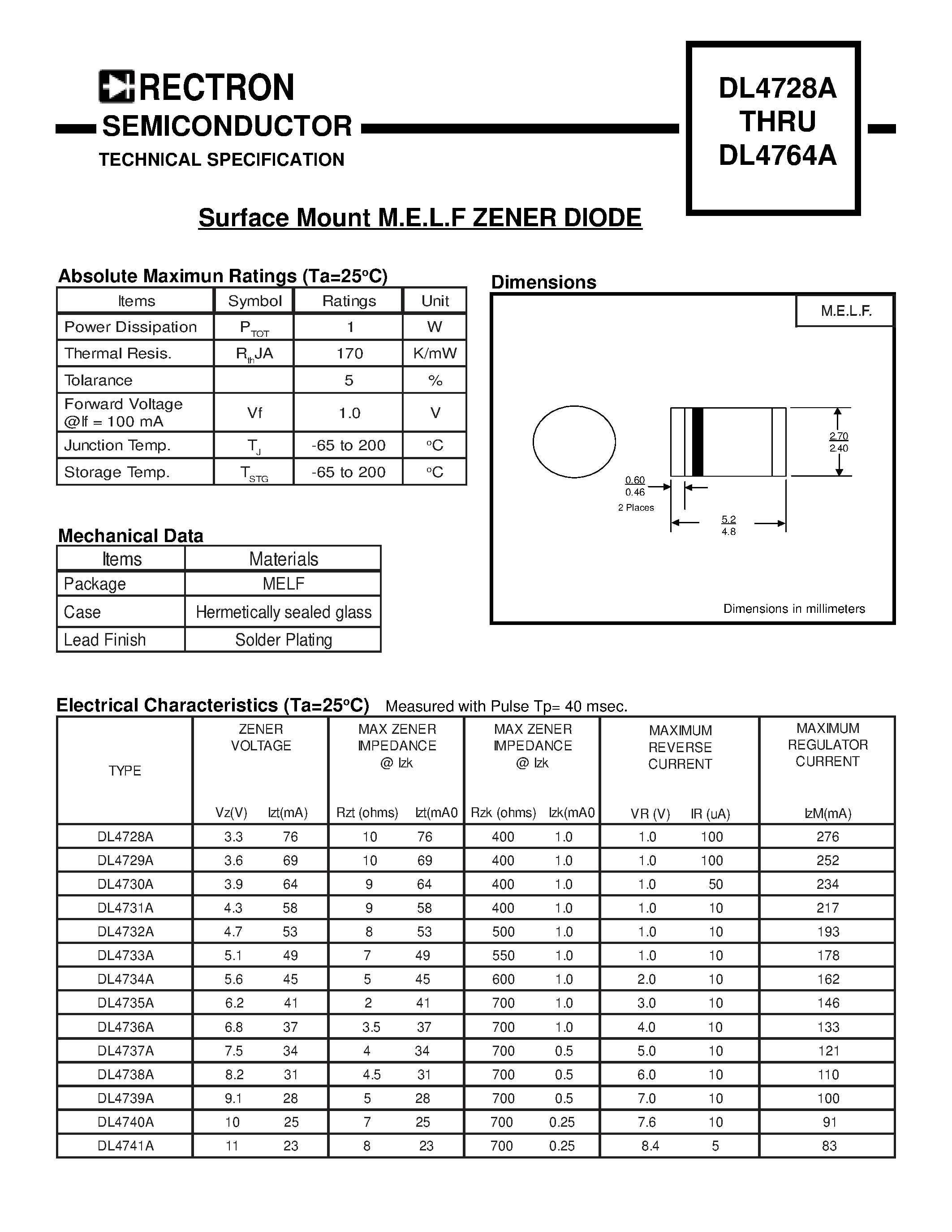 Даташит DL4750A - Surface Mount M.E.L.F ZENER DIODE страница 1