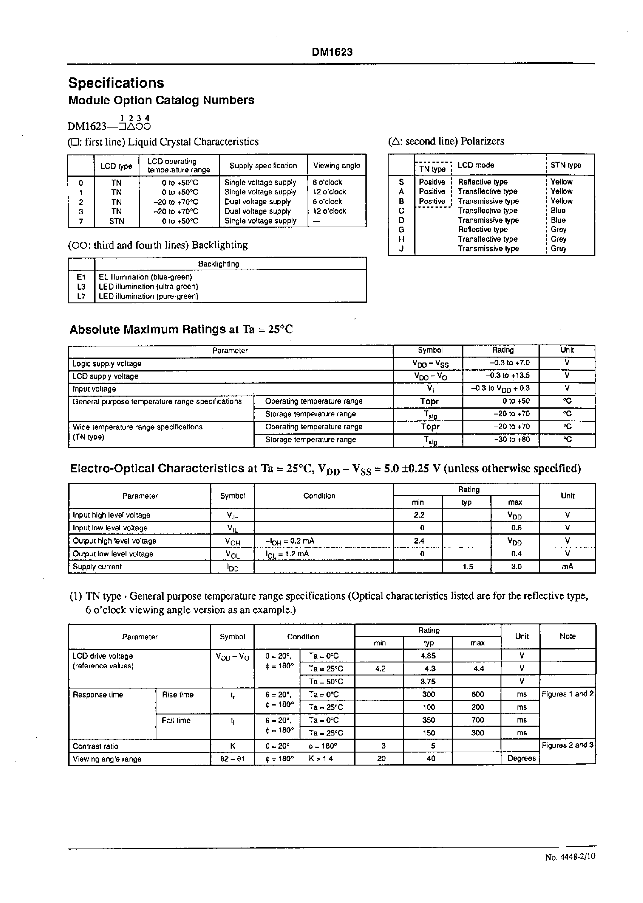 Datasheet DM1623-1JL3 - 16 characters x 2 line Liquid Crystal Dot Matrix Display Module page 2