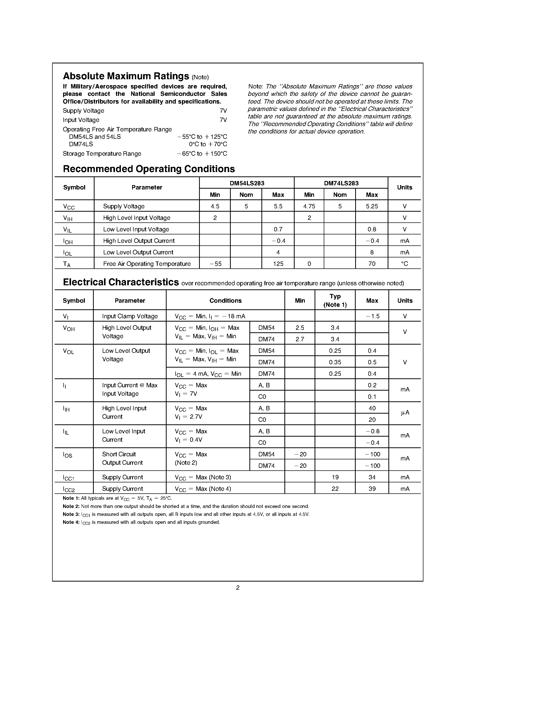 Datasheet DM54LS283 - 4-Bit Binary Adders with Fast Carry page 2