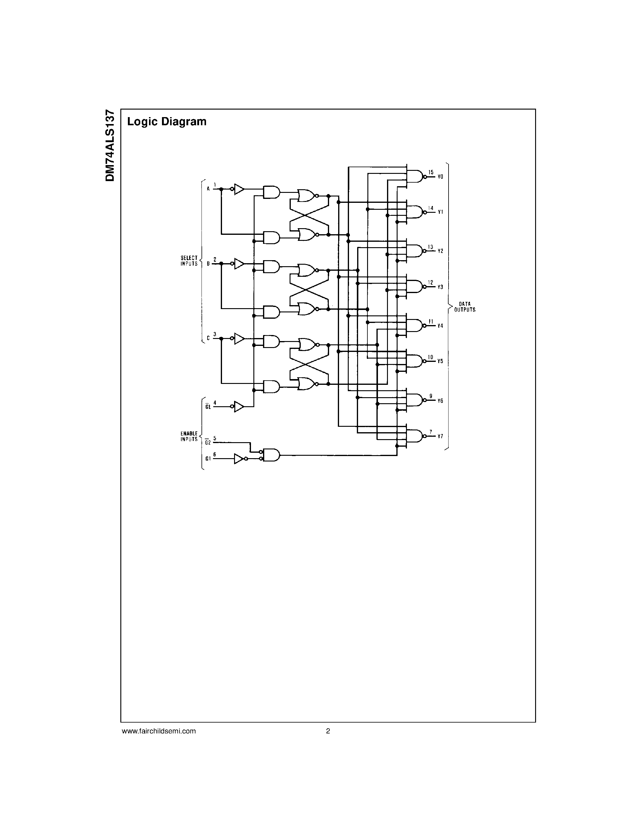 Datasheet DM74ALS137 - 3 to 8 Line Decoder/Demultiplexer with Address Latches page 2