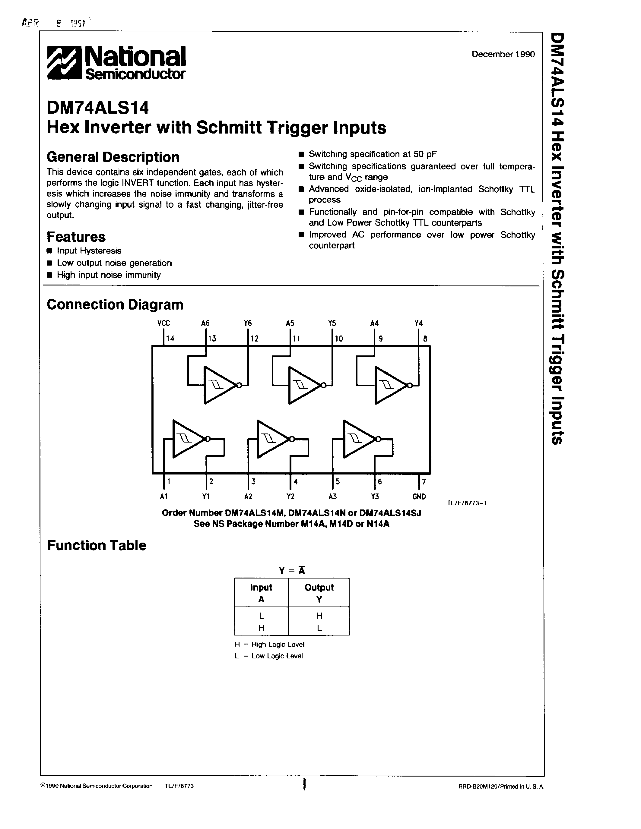 Datasheet DM74ALS14 - Hex Inverter with Schmitt Trigger Inputs page 1