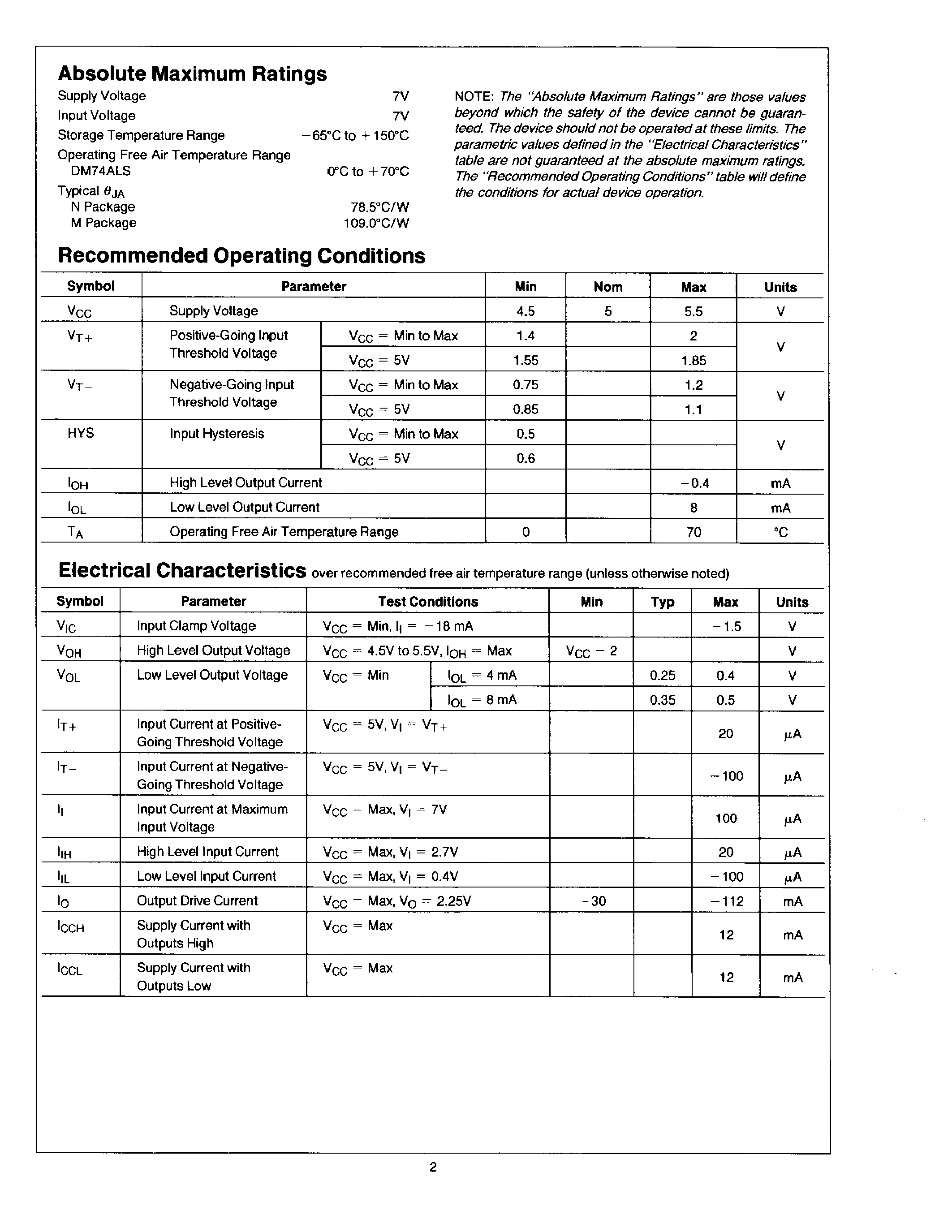 Datasheet DM74ALS14 - Hex Inverter with Schmitt Trigger Inputs page 2