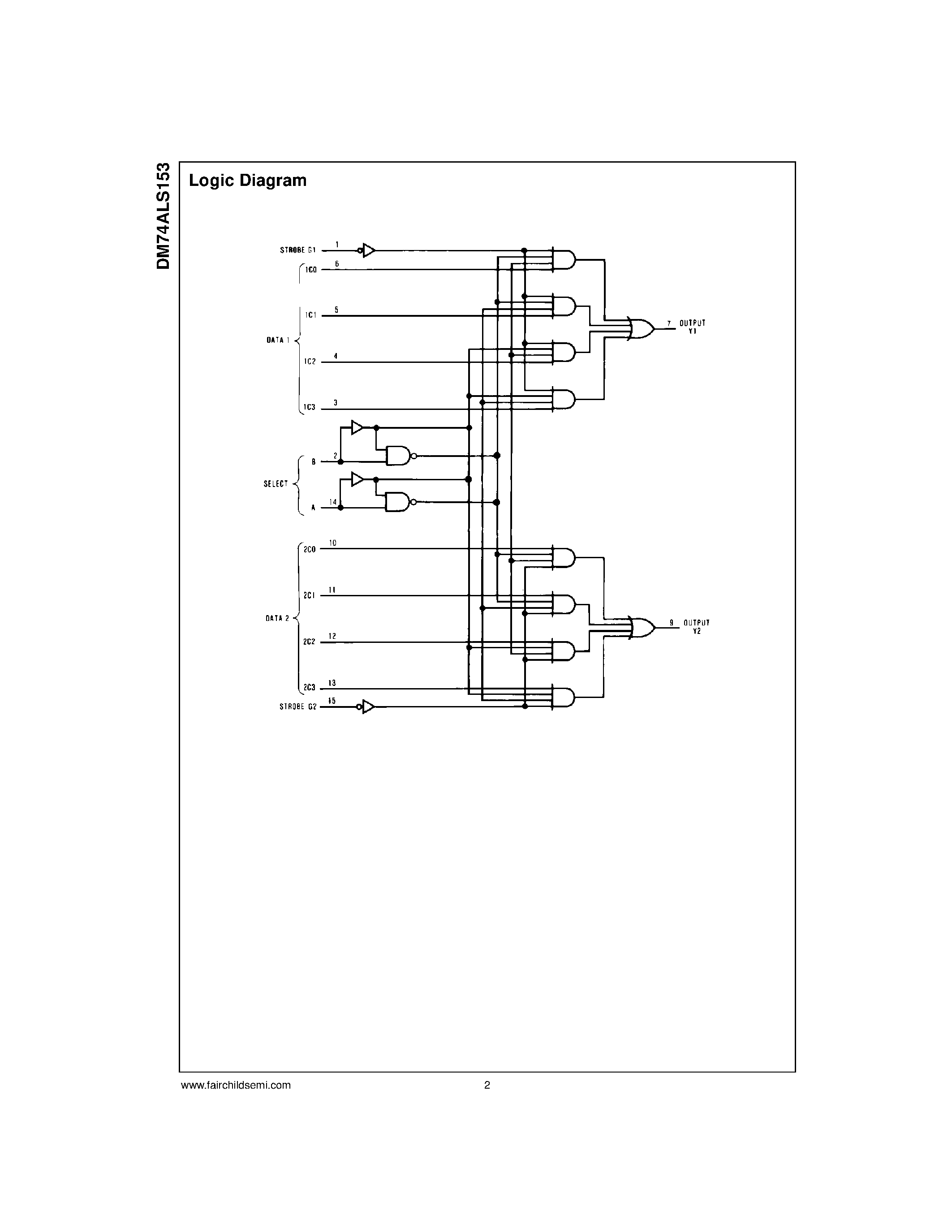 Datasheet DM74ALS153 - Dual 1-of-4 Line Data Selector/Multiplexer page 2