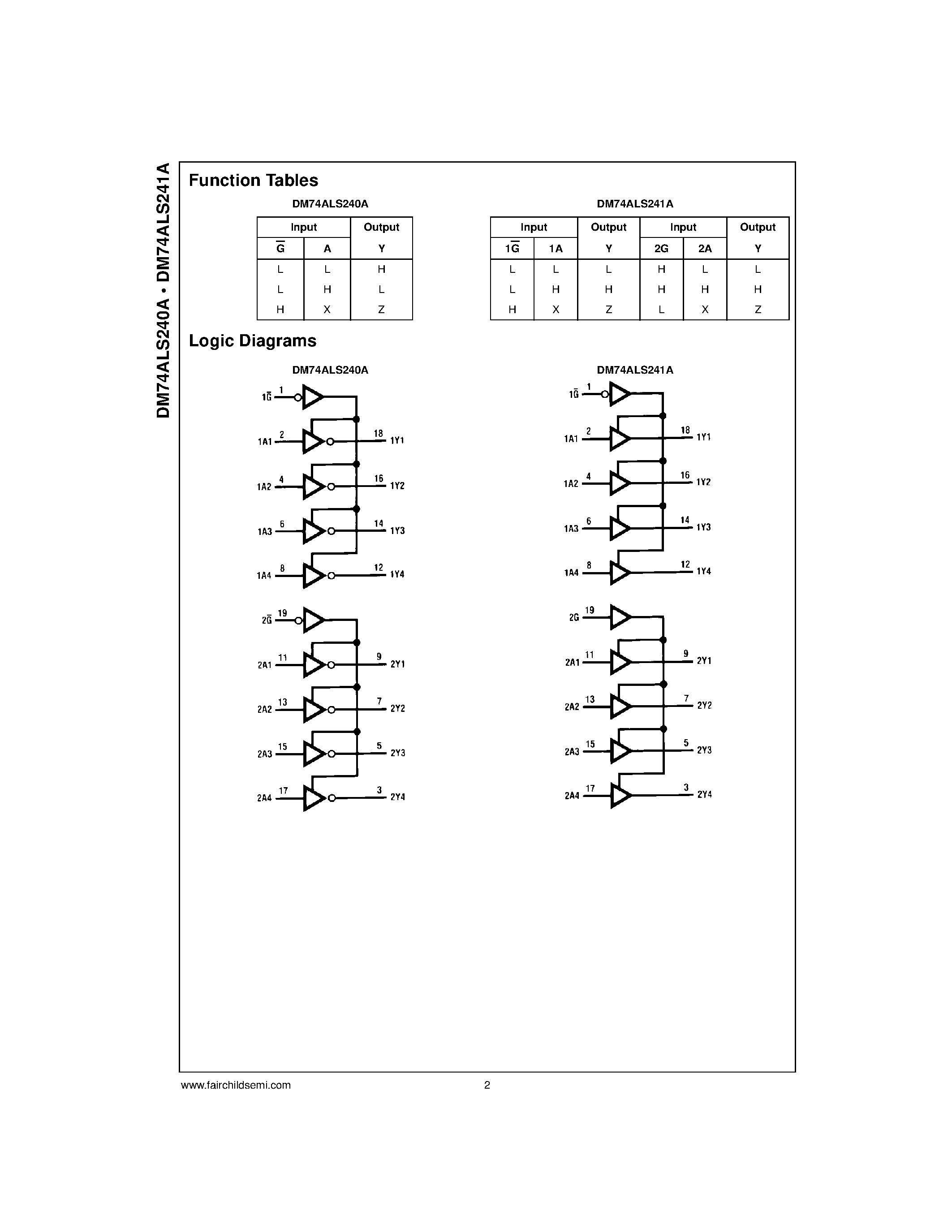 Datasheet DM74ALS240A - Octal 3-STATE Bus Driver page 2