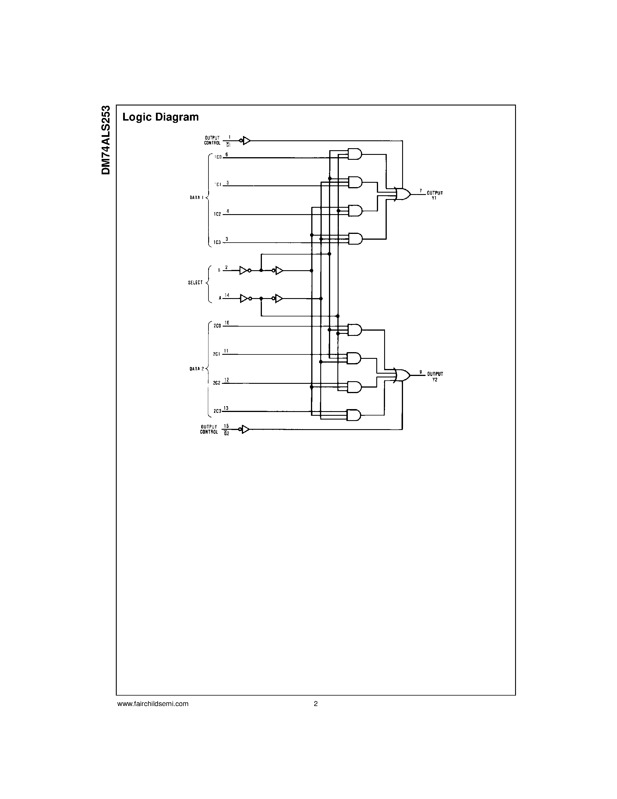 Datasheet DM74ALS253 - 3-STATE Dual 1-of-4 Line Data Selector/Multiplexer page 2