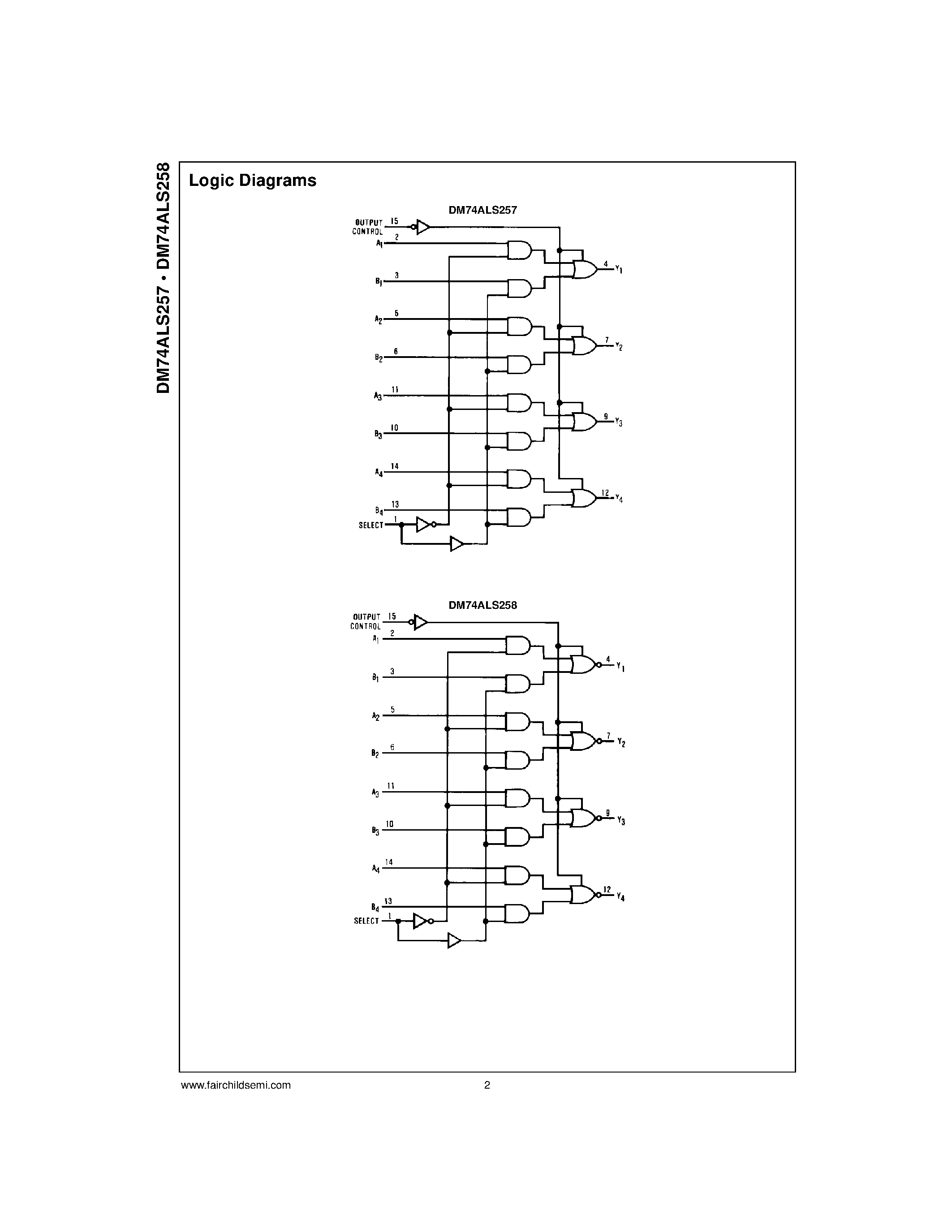 Datasheet DM74ALS257 - 3-STATE Quad 1-of-2-Line Data Selector/Multiplexer page 2