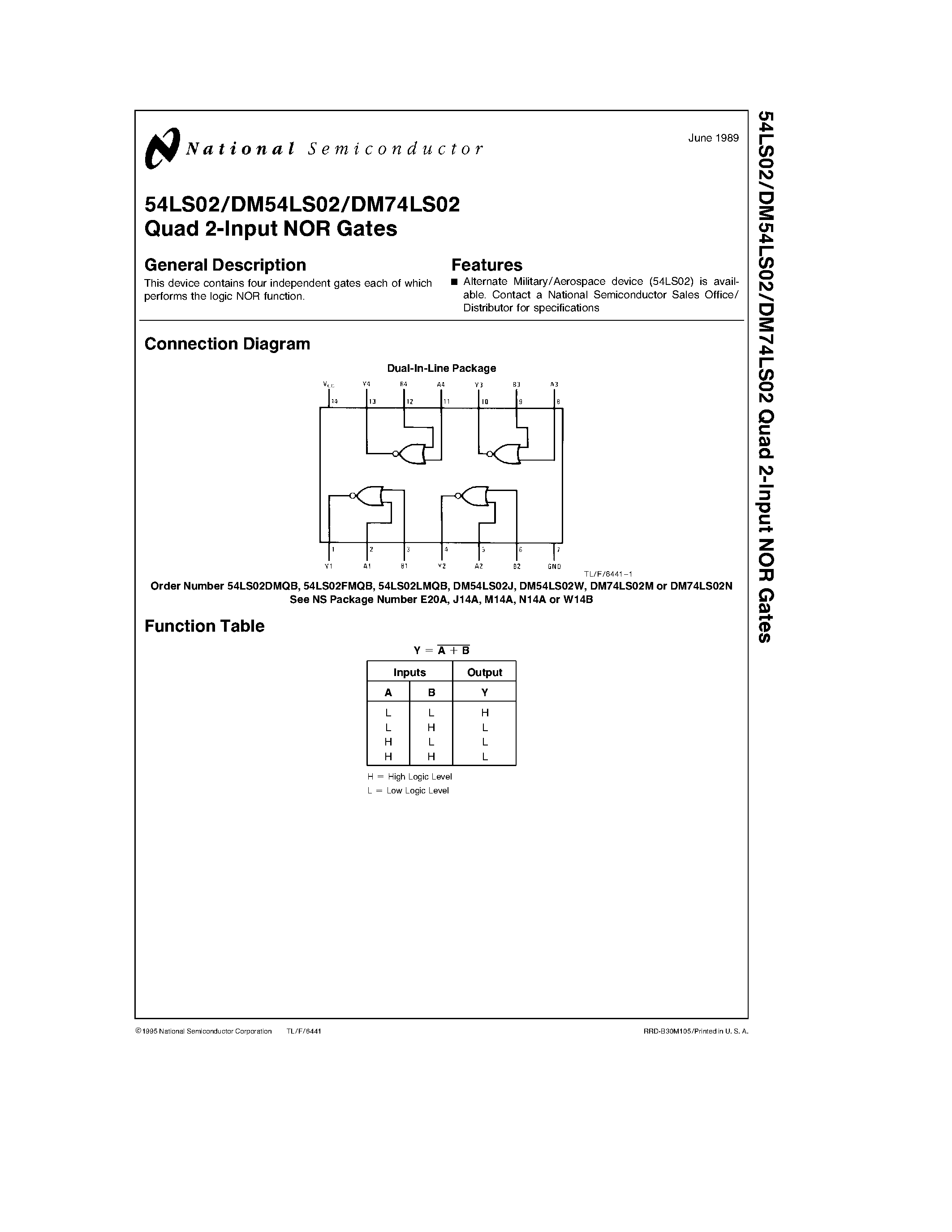 Datasheet DM74LS02M - Quad 2-Input NOR Gates page 1