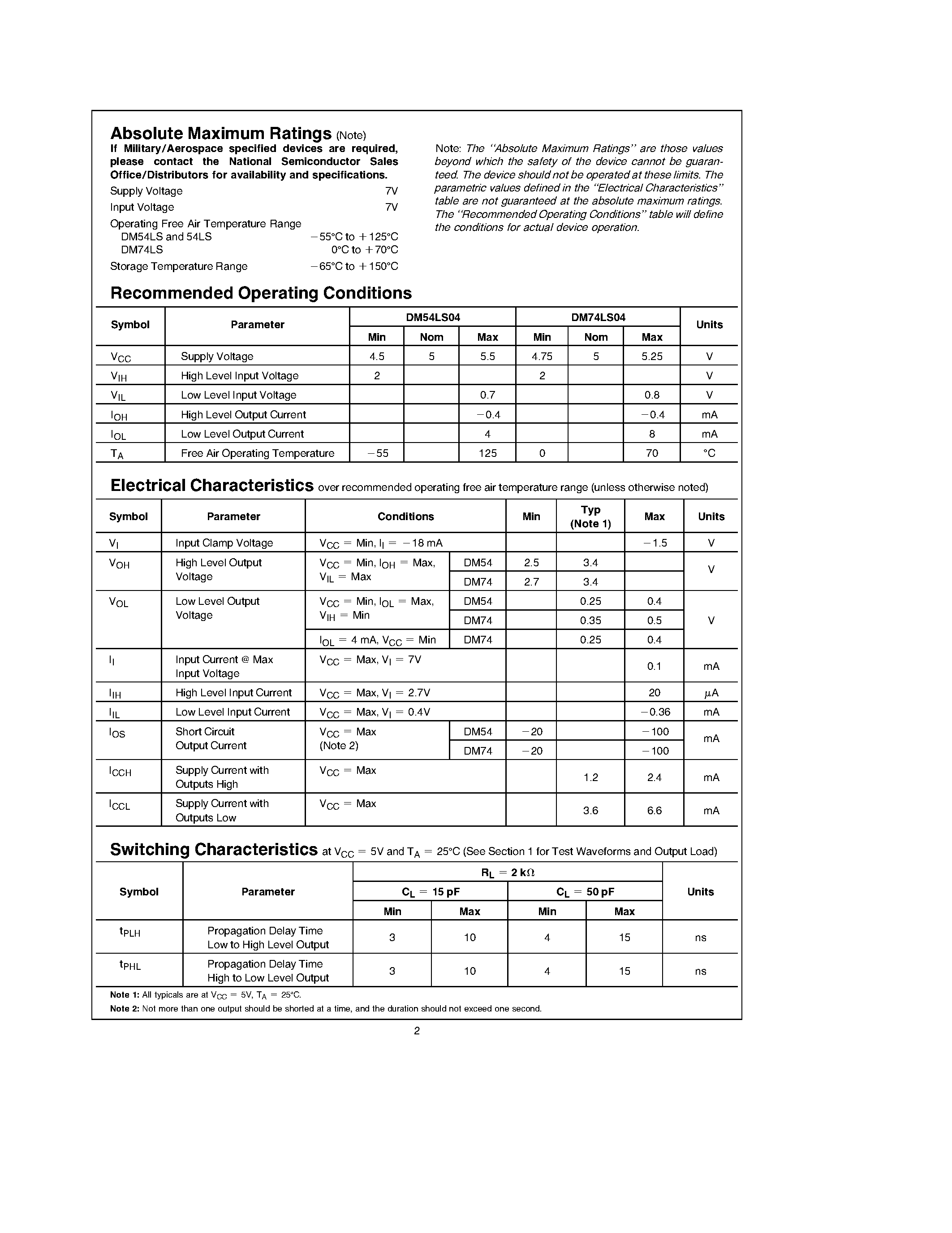 Datasheet DM74LS04 - Hex Inverting Gates page 2