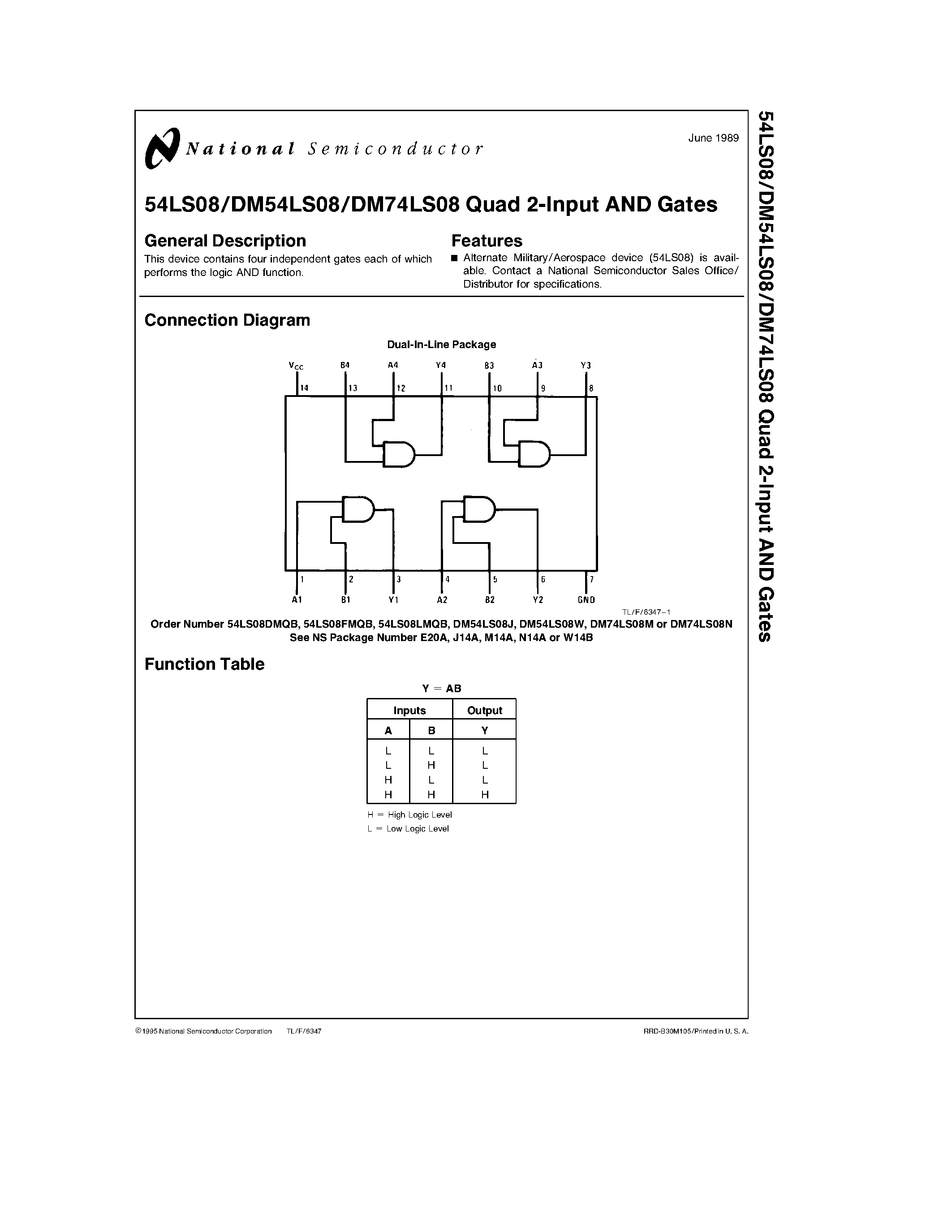 Datasheet DM74LS08 - Quad 2-Input AND Gates page 1