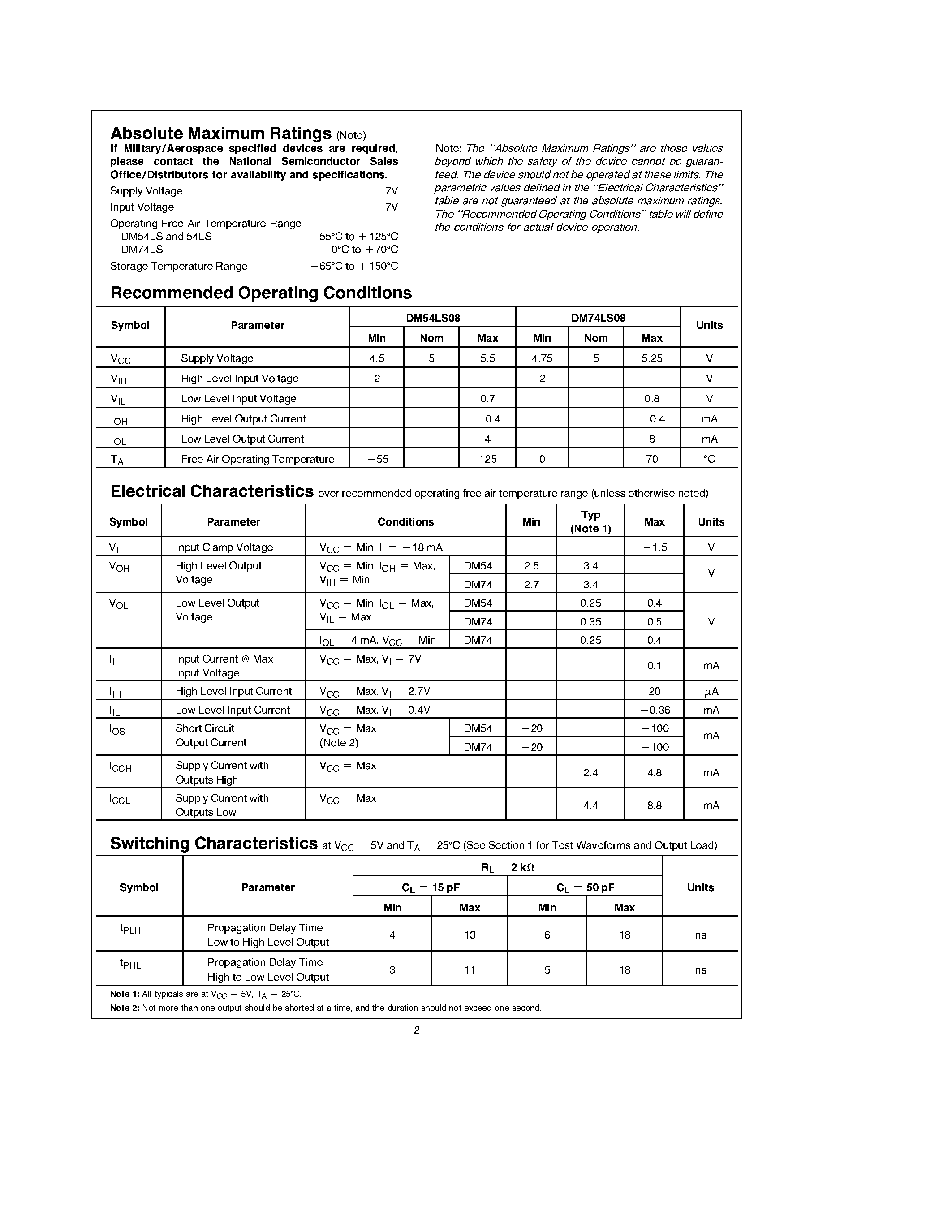 Datasheet DM74LS08 - Quad 2-Input AND Gates page 2