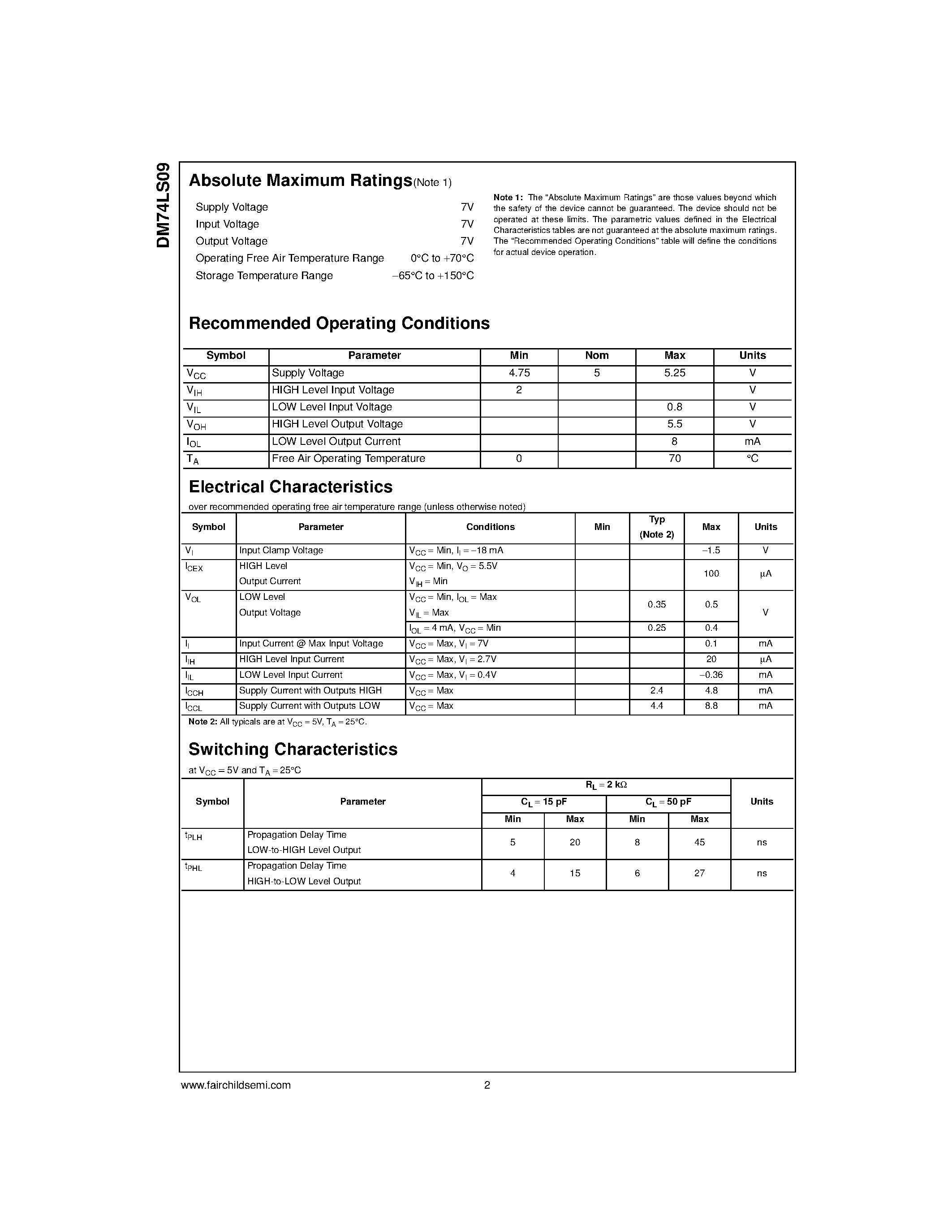 Datasheet DM74LS09 - Quad 2-Input AND Gates with Open-Collector Outputs page 2