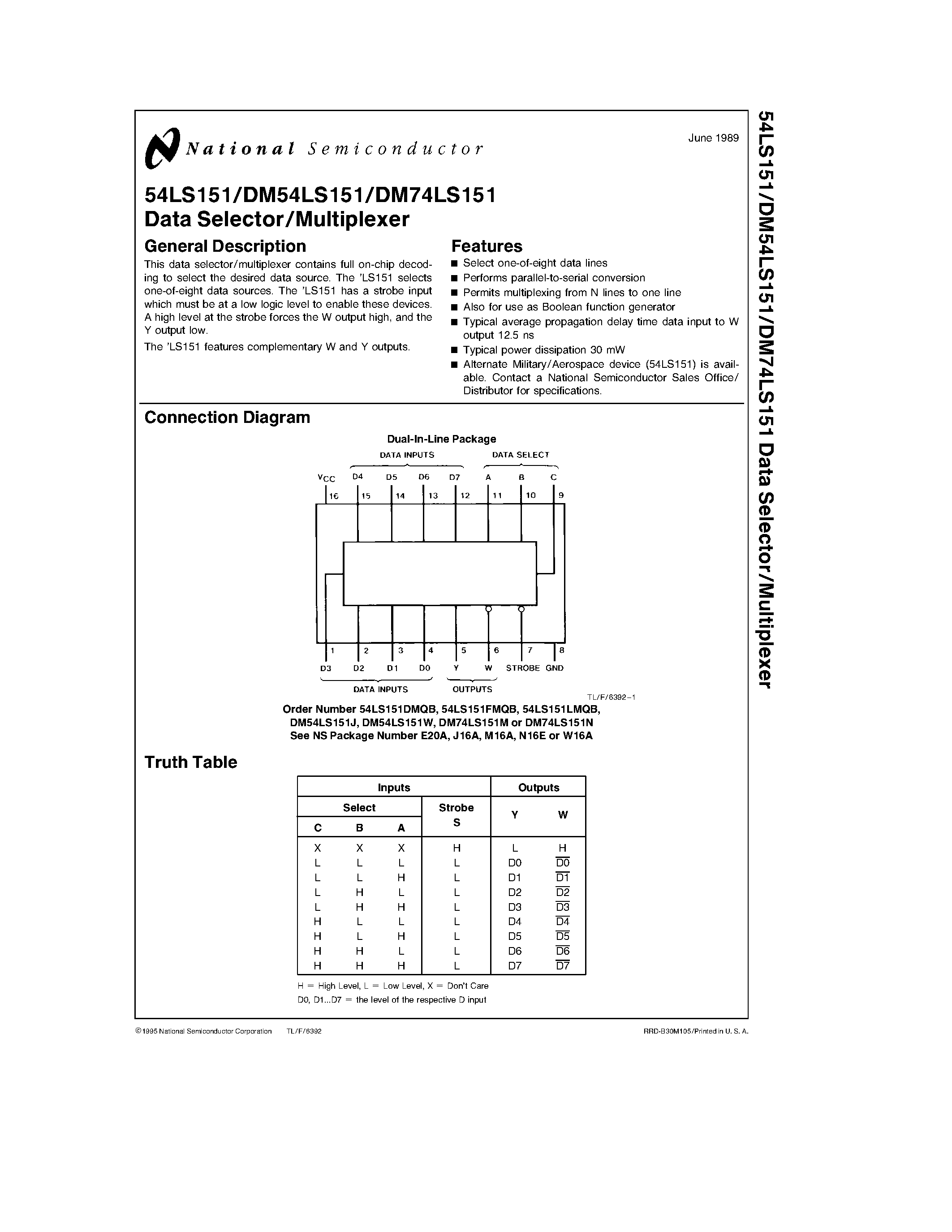 Даташит DM74LS151 - Data Selector/Multiplexer страница 1