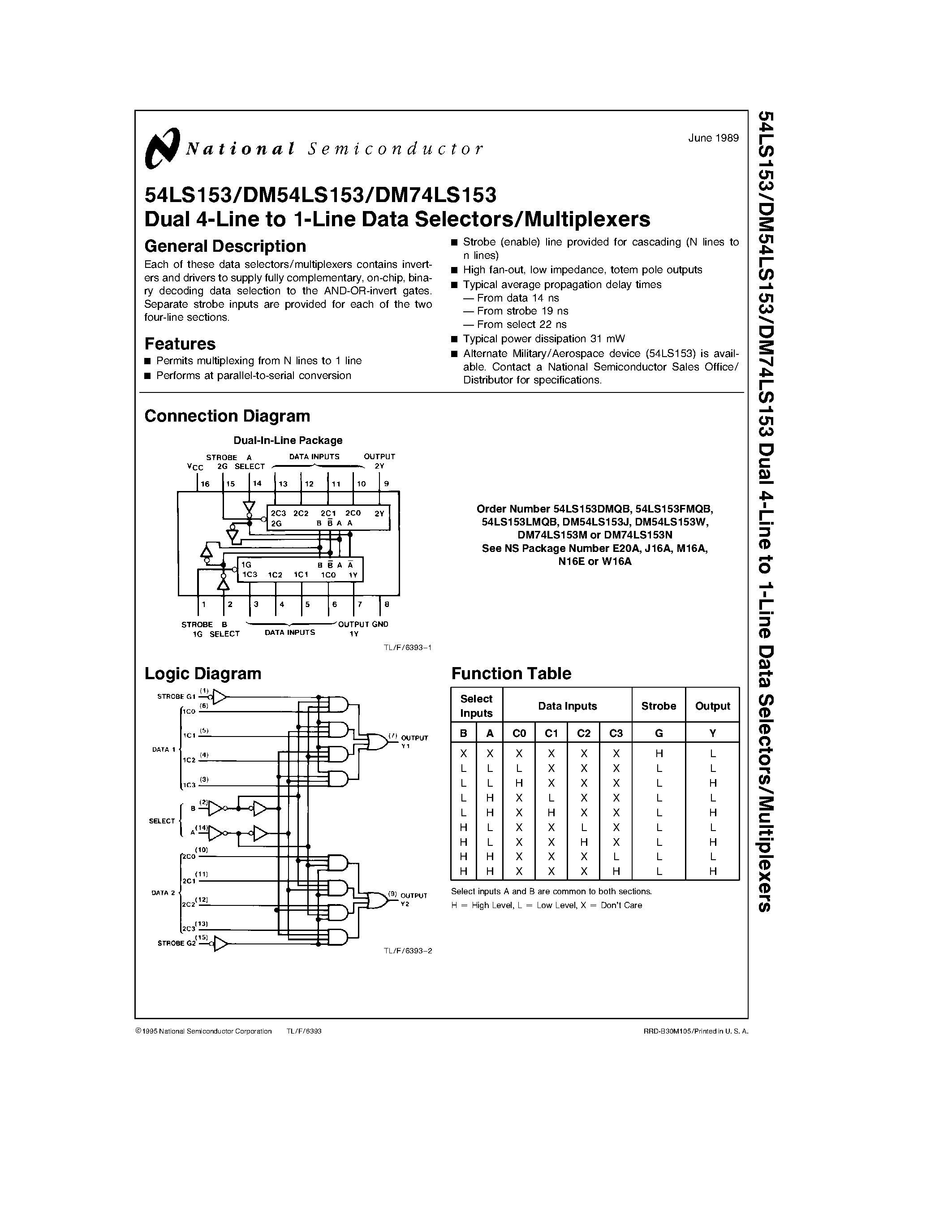 Даташит DM74LS153 - Dual 4-Line to 1-Line Data Selectors/Multiplexers страница 1