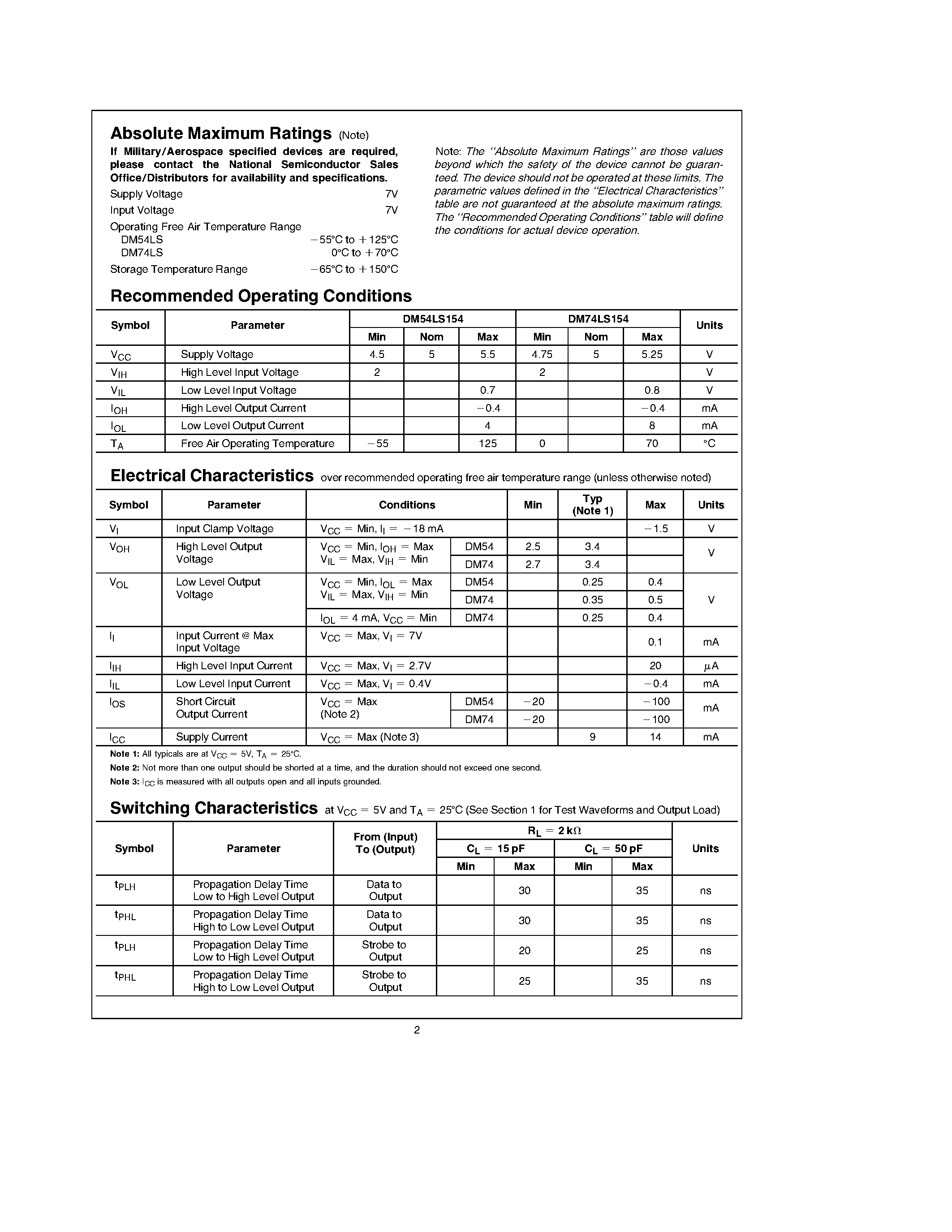 Даташит DM74LS154N - 4-Line to 16-Line Decoders/Demultiplexers страница 2