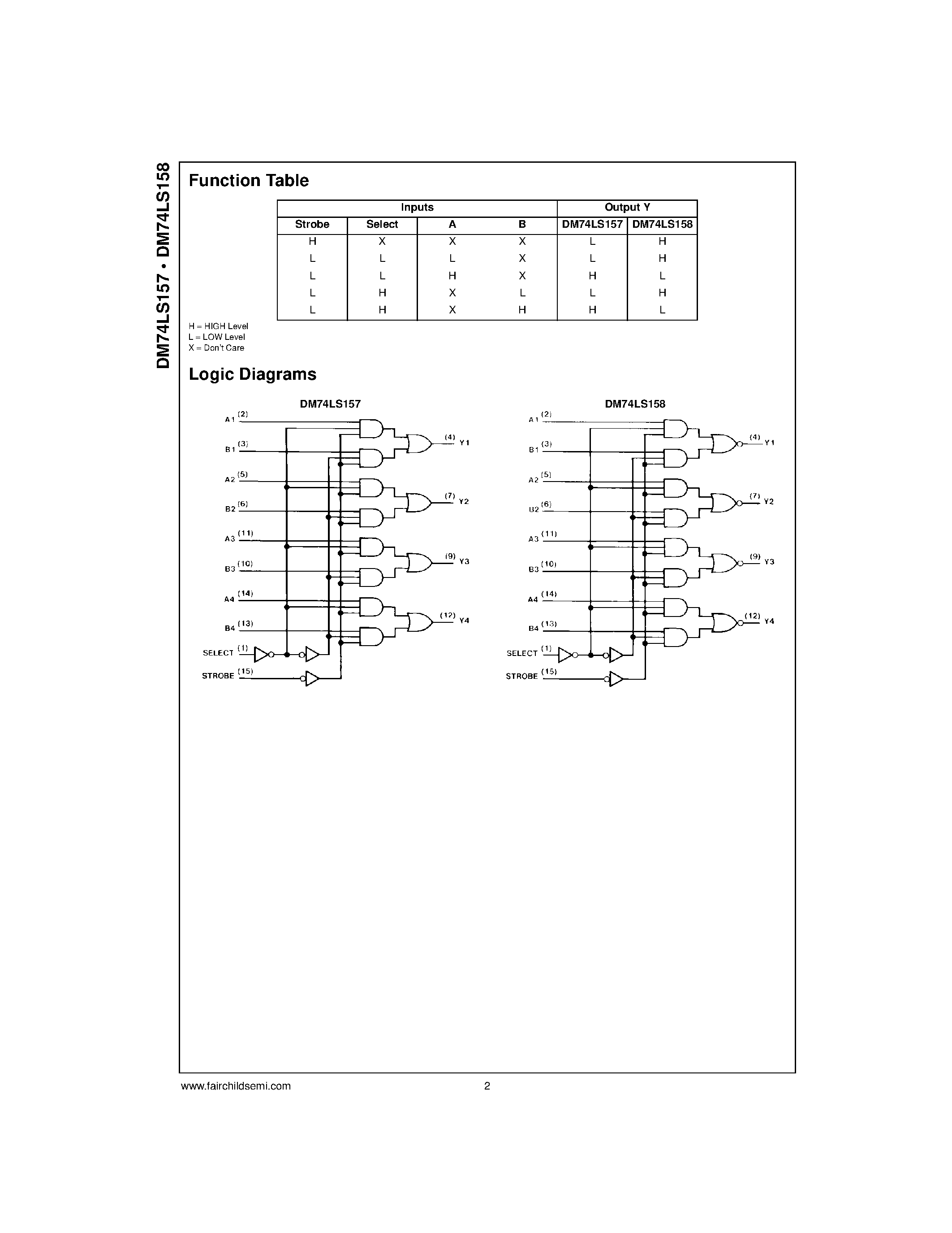 Даташит DM74LS157 - Quad 2-Line to 1-Line Data Selectors/Multiplexers страница 2