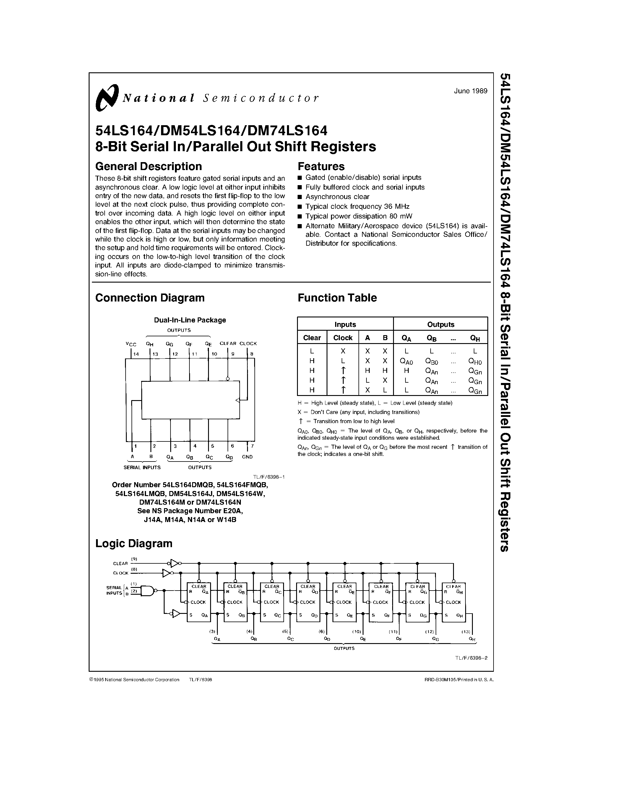 Datasheet DM74LS164M - 8-Bit Serial In/Parallel Out Shift Registers page 1