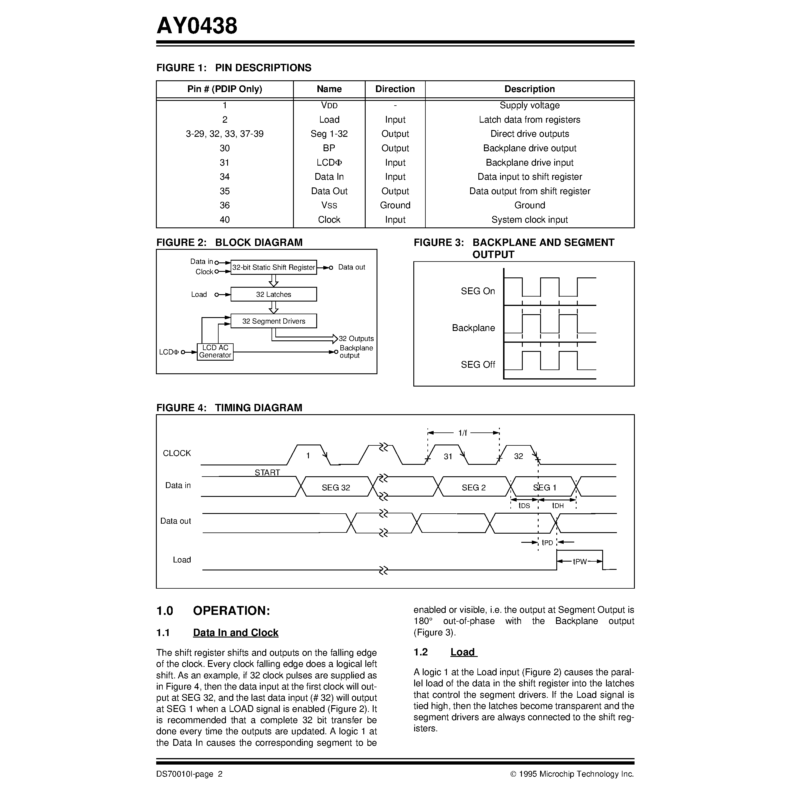 Datasheet AY0438-L - 32-Segment CMOS LCD Driver page 2