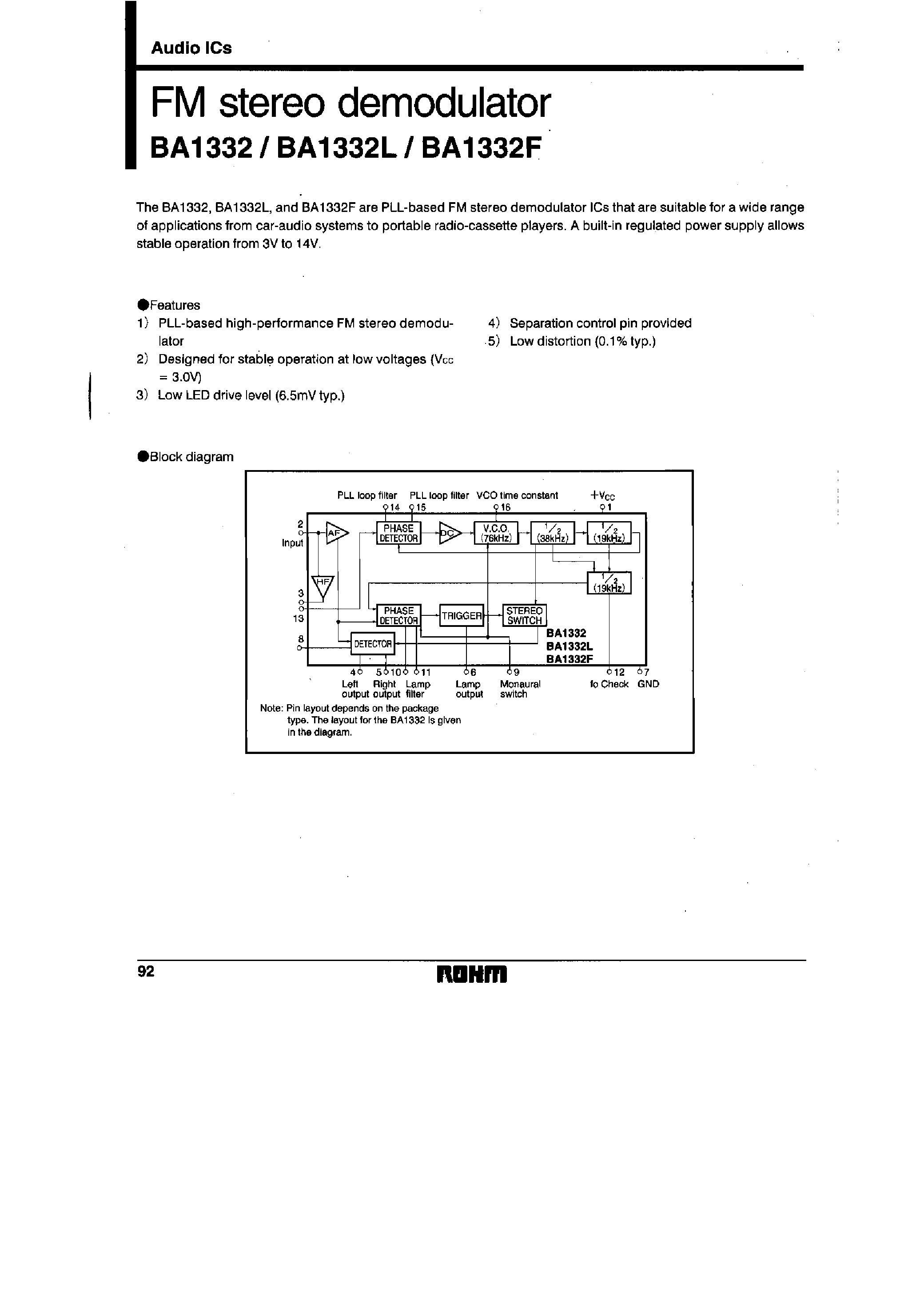 Datasheet BA1332 - Fm stereo demodulator page 1