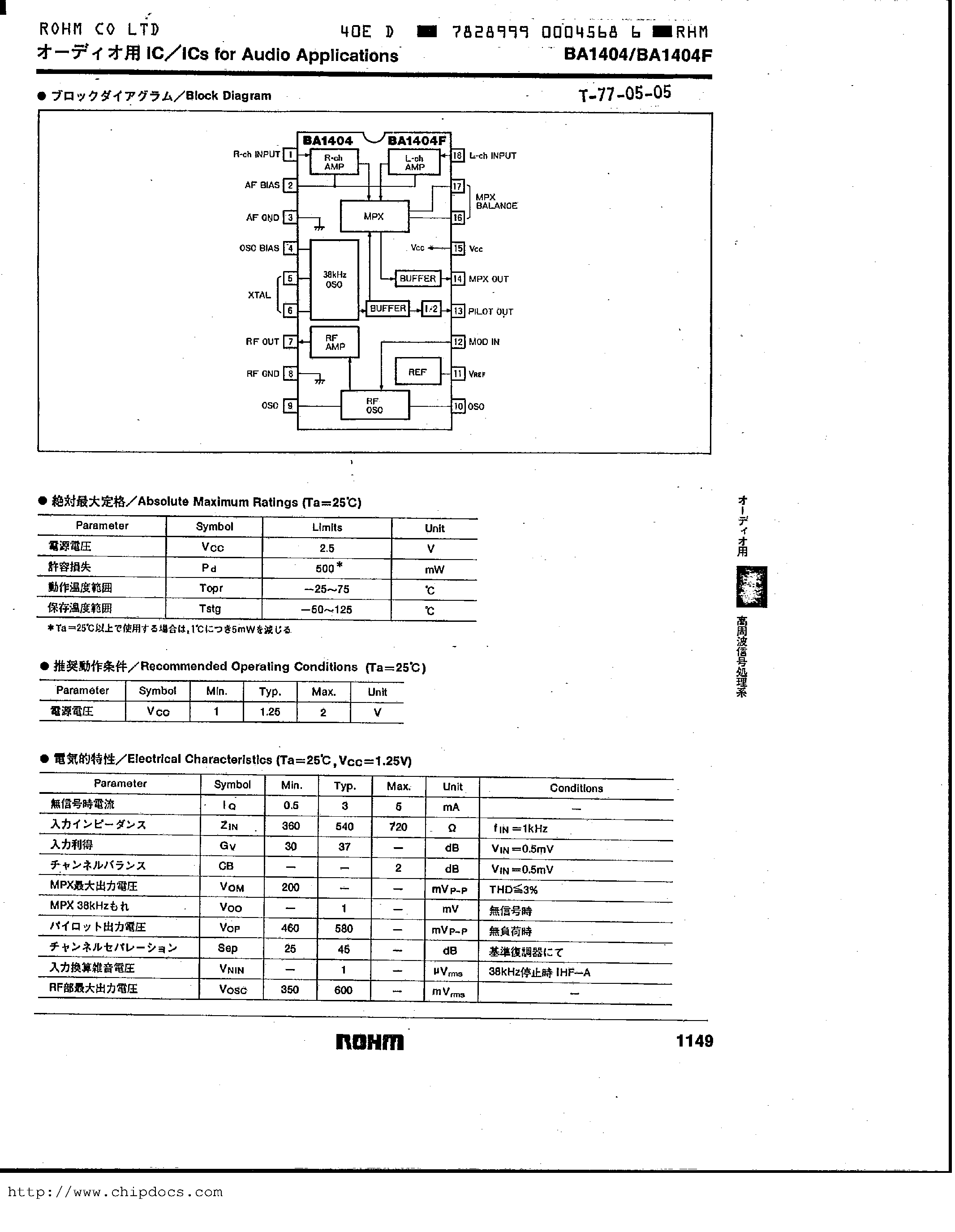 Datasheet BA1404F - Fm Stereo Transmitter page 2