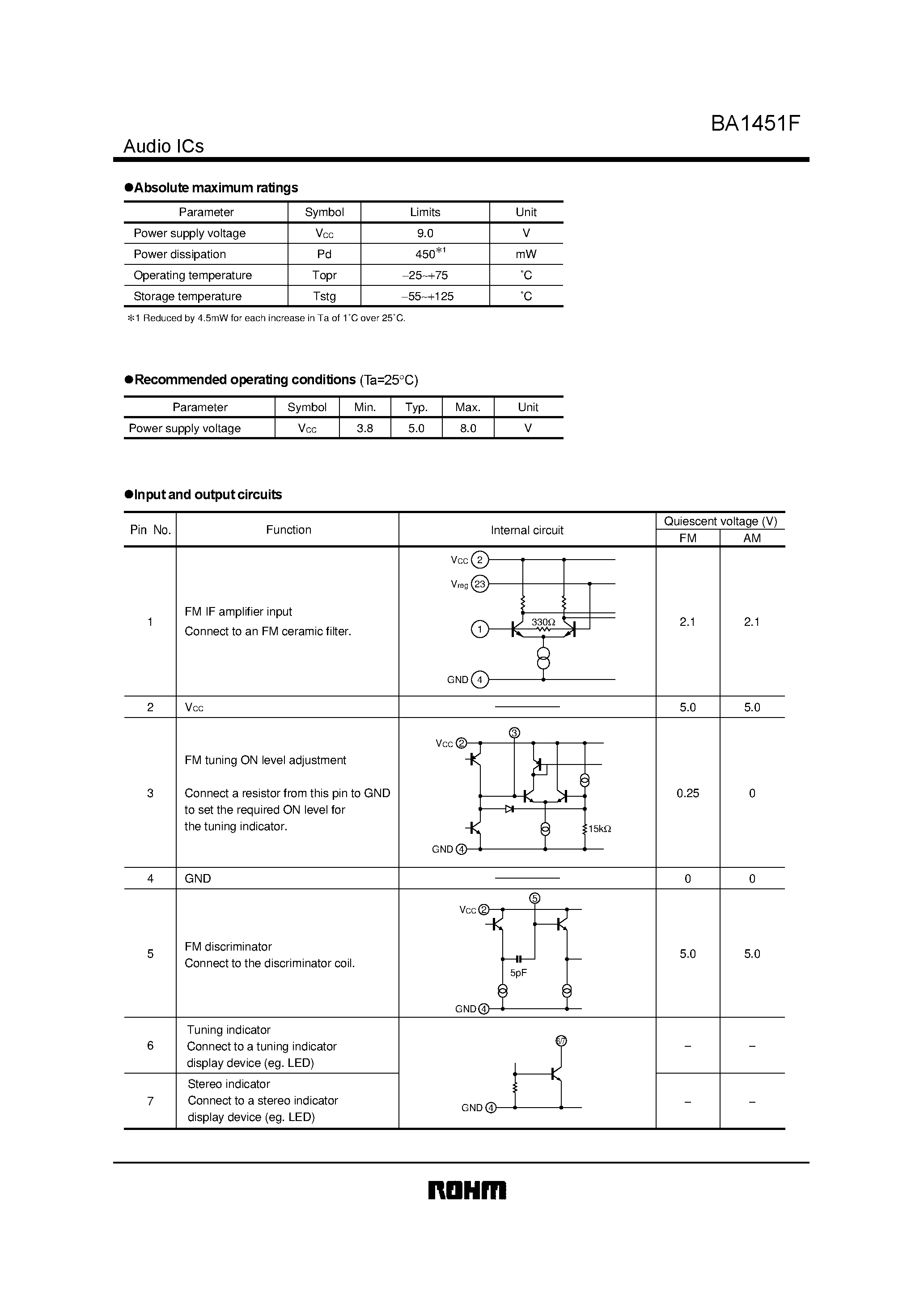 Datasheet BA1451 - AM radio / FM IF stereo system IC page 2