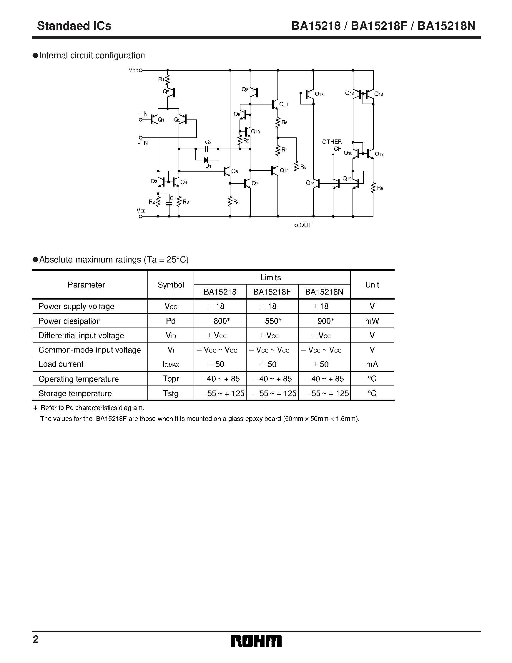 Datasheet BA15218 - Dual high slew rate/ low noise operational amplifier page 2