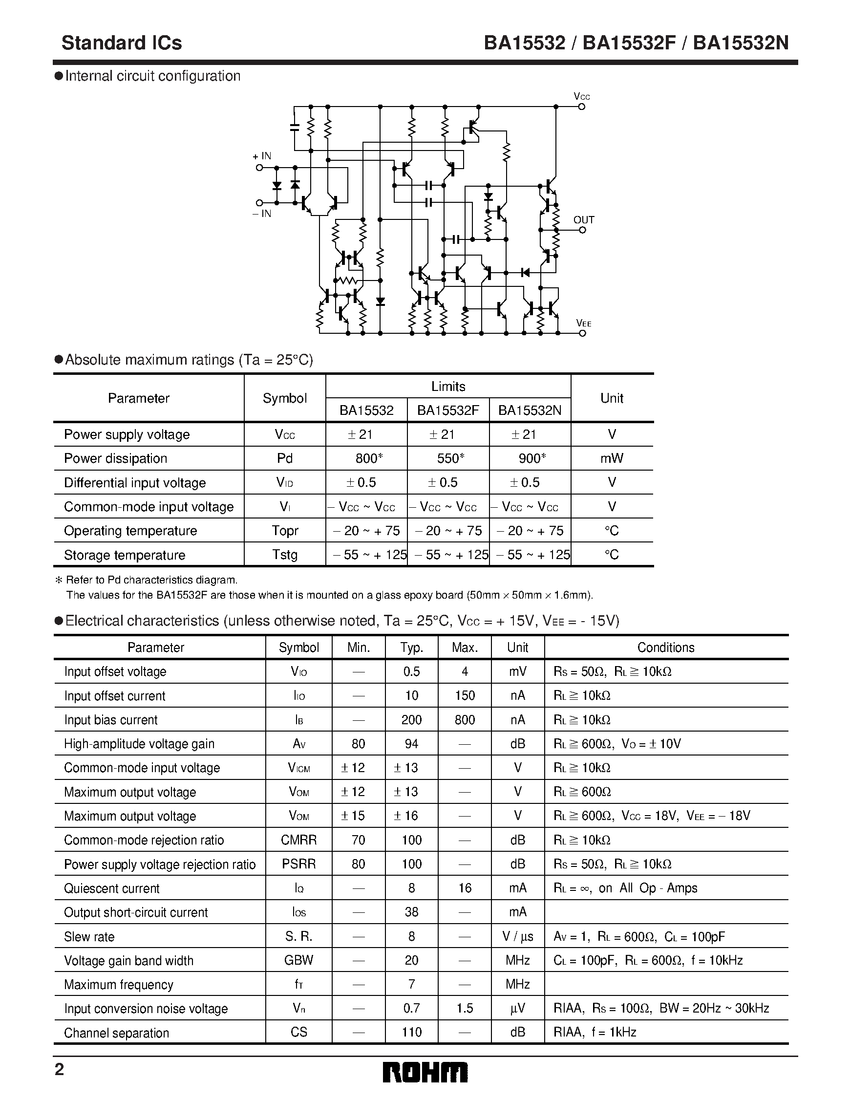 Datasheet BA15532F - Dual high slew rate/ low noise operational amplifier page 2