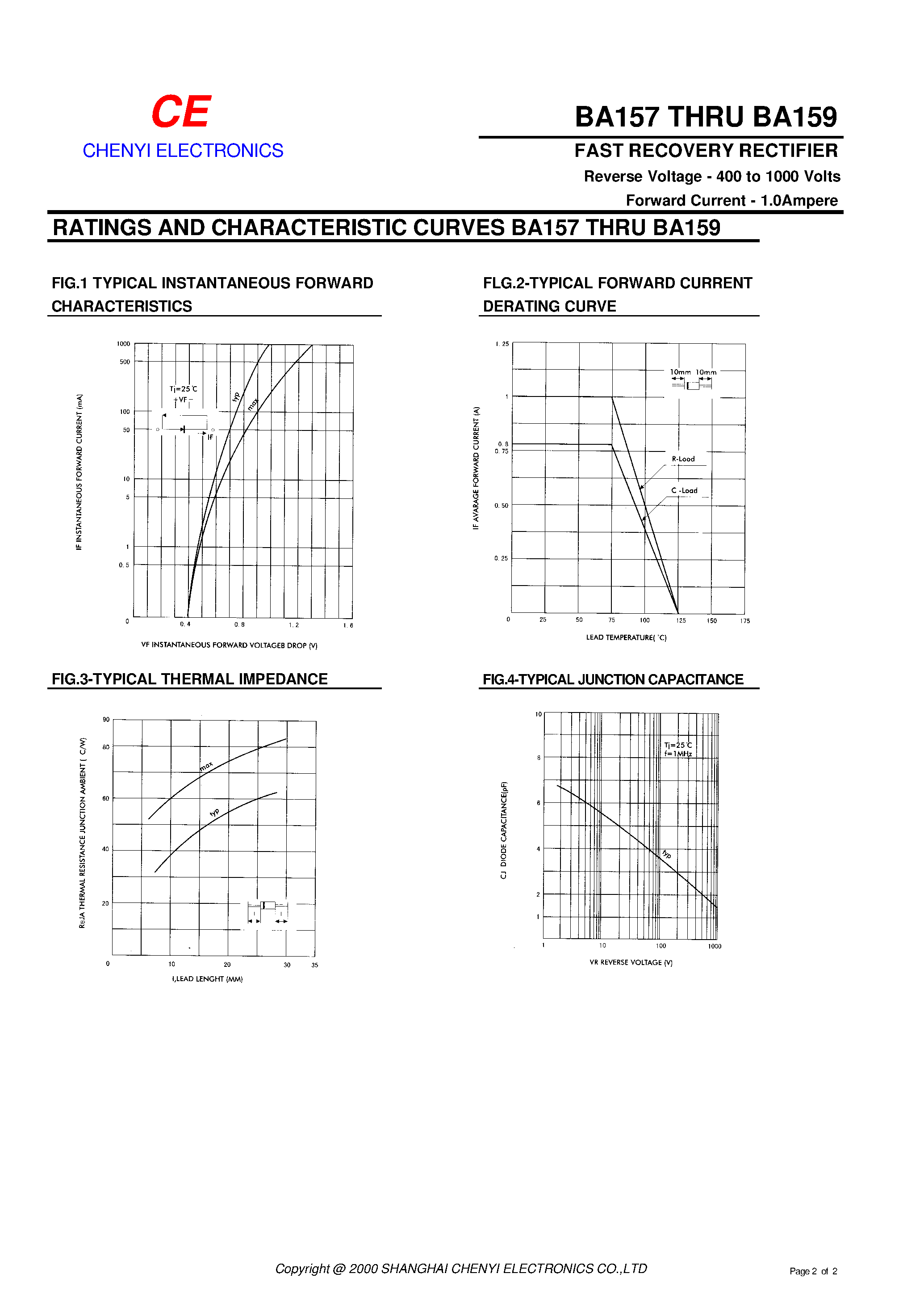 Datasheet BA157 - FAST RECOVERY RECTIFIER page 2