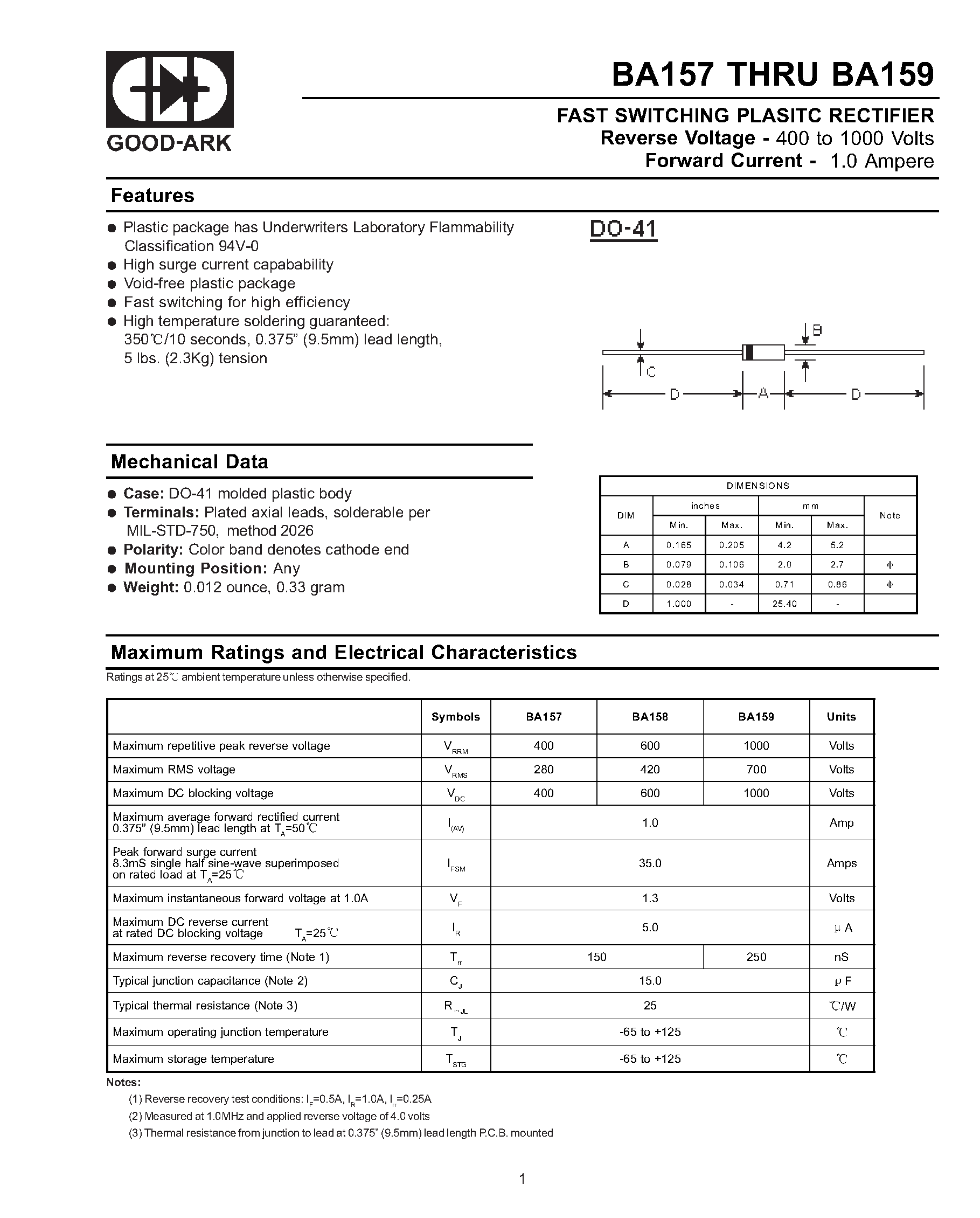 Datasheet BA157 - FAST SWITCHING PLASITC RECTIFIER page 1