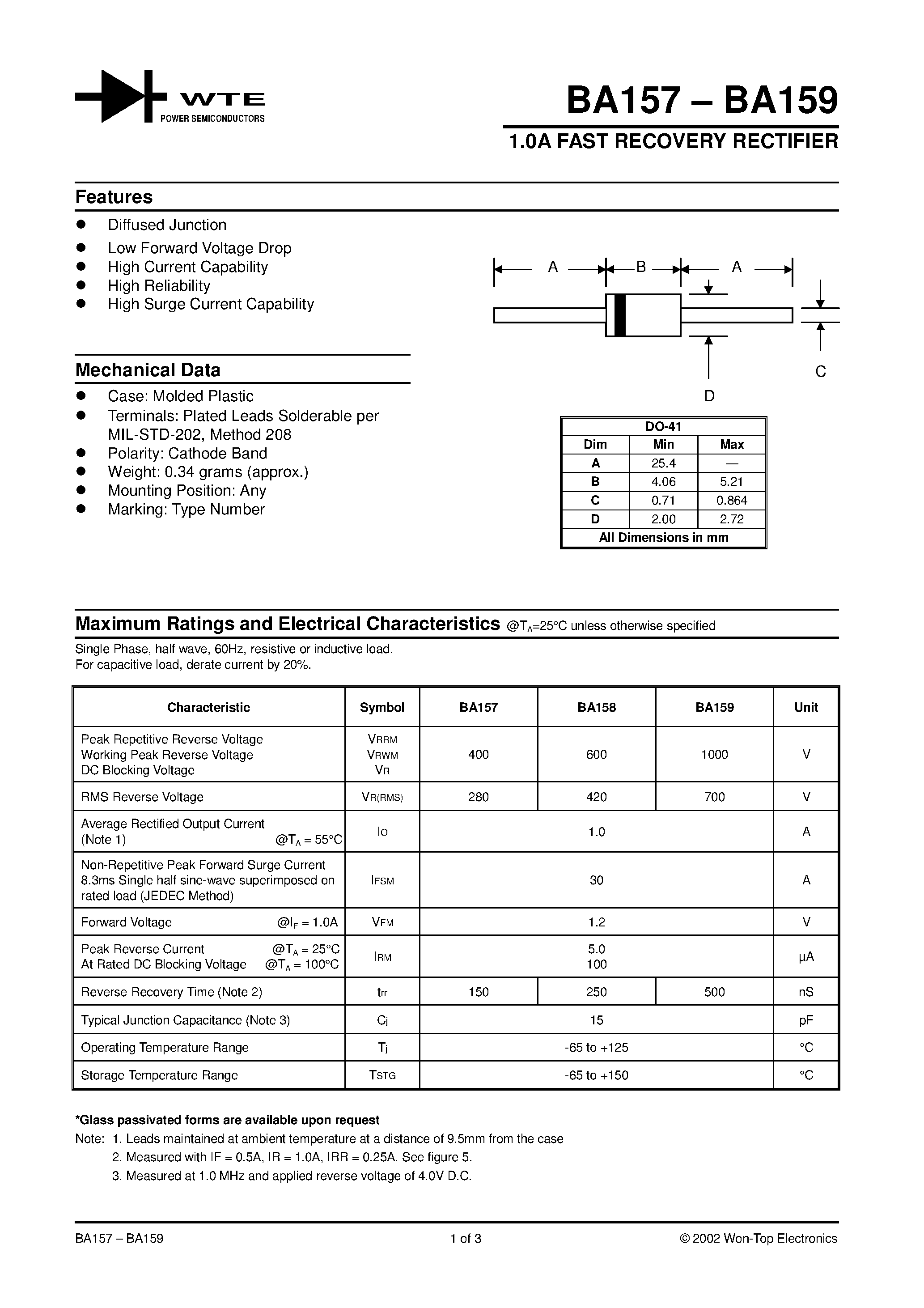 Datasheet BA157-TB - 1.0A FAST RECOVERY RECTIFIER page 1