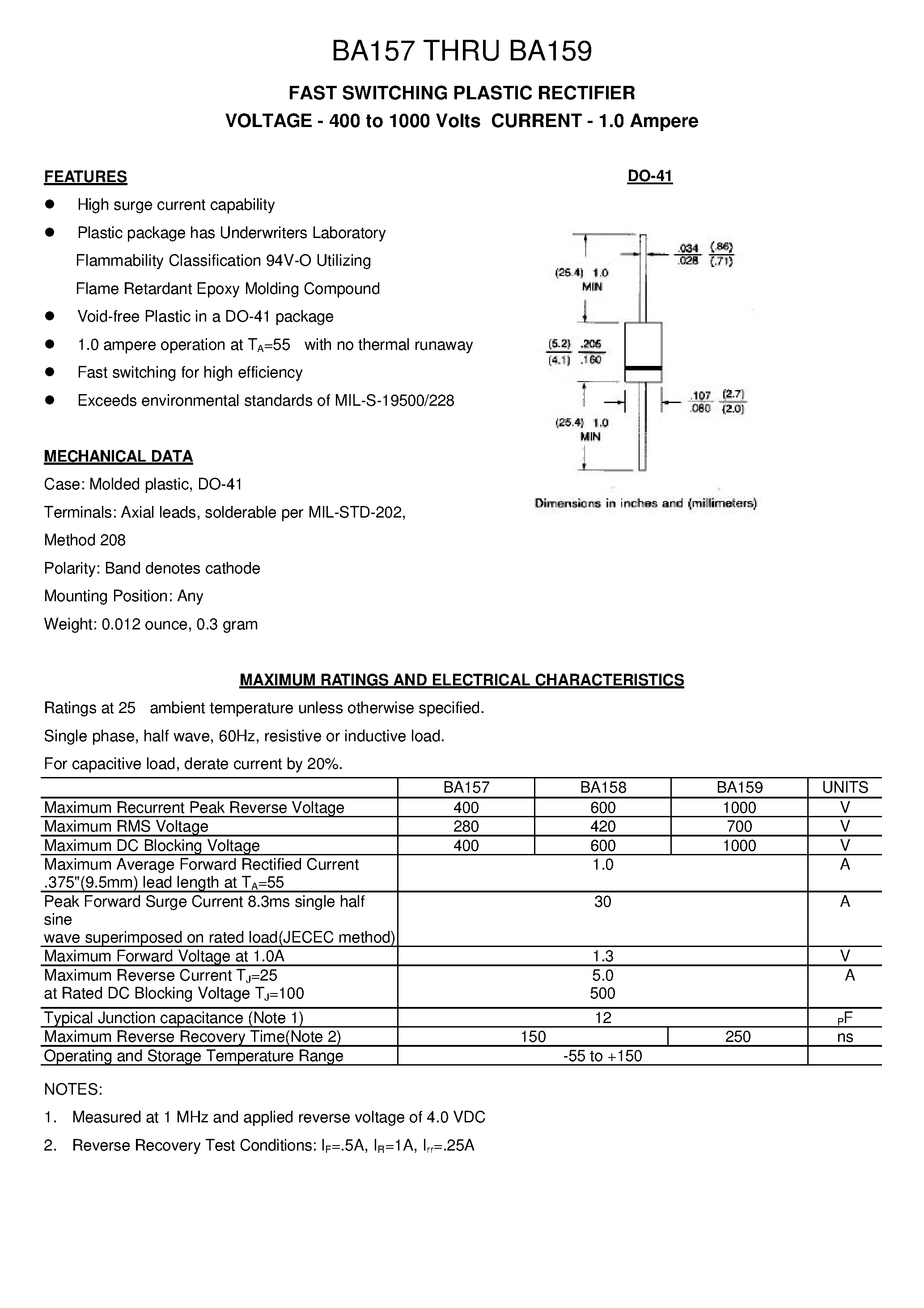 Даташит BA158 - FAST SWITCHING PLASTIC RECTIFIER страница 1