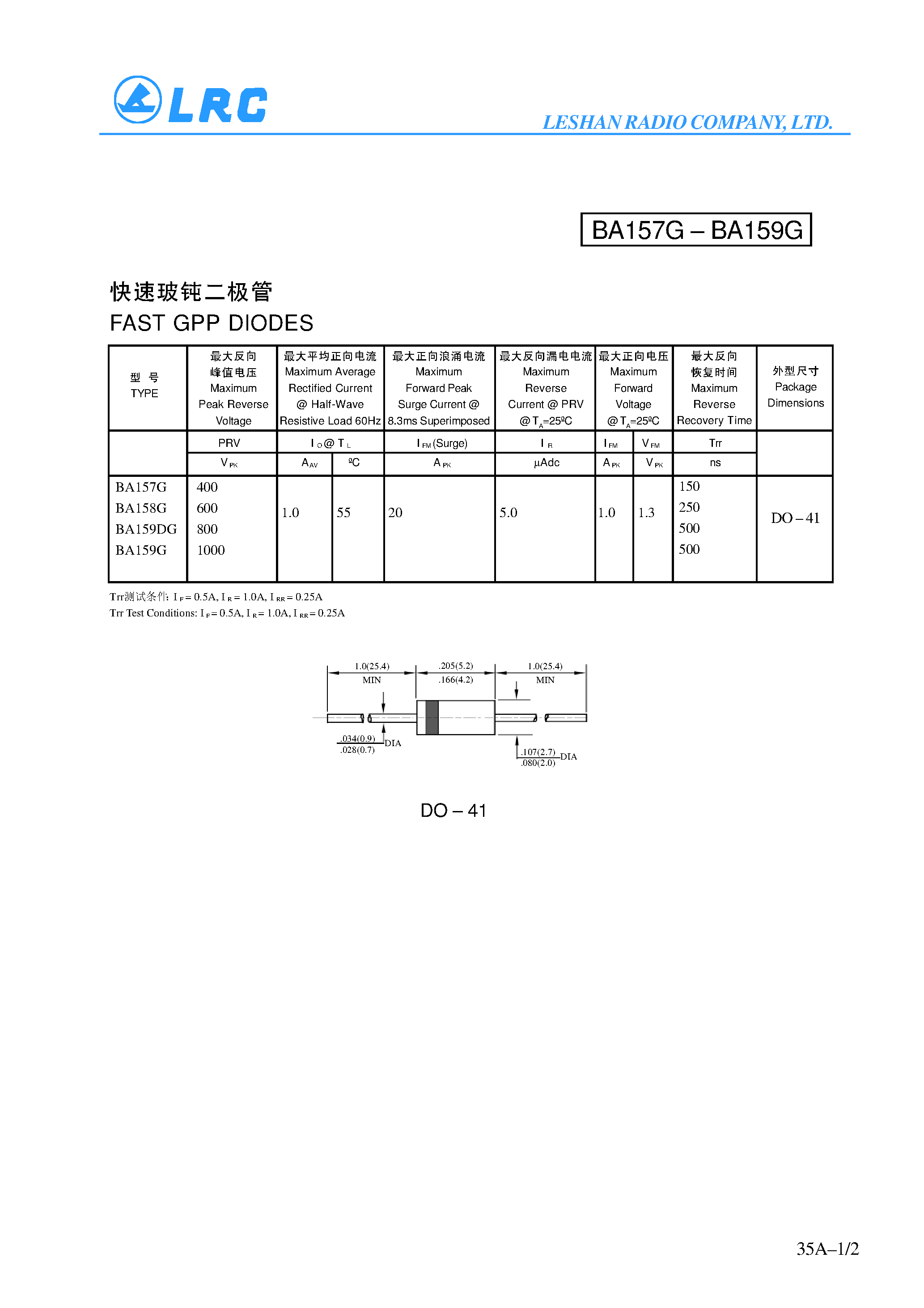 Даташит BA158G - FAST GPP DIODES страница 1