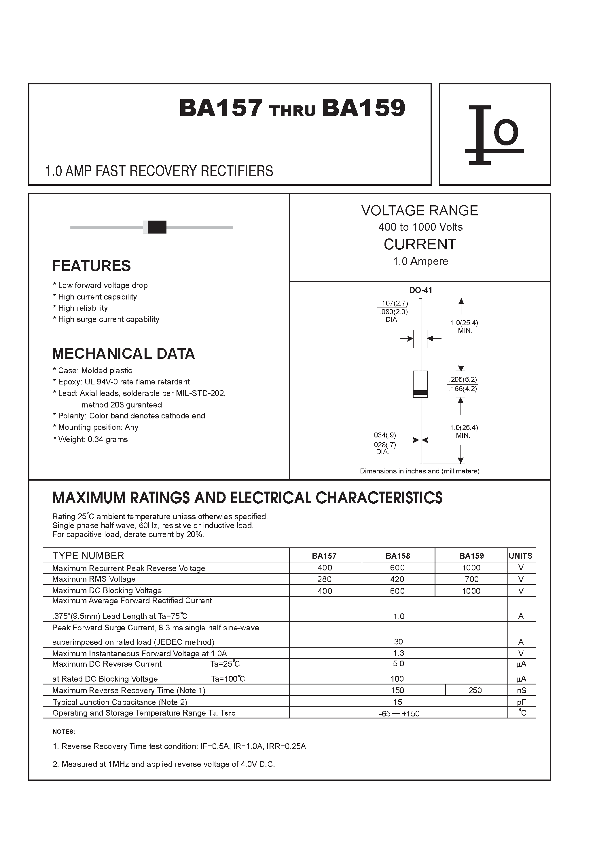 Datasheet BA159 - 1.0 AMP FAST RECOVERY RECTIFIERS page 1