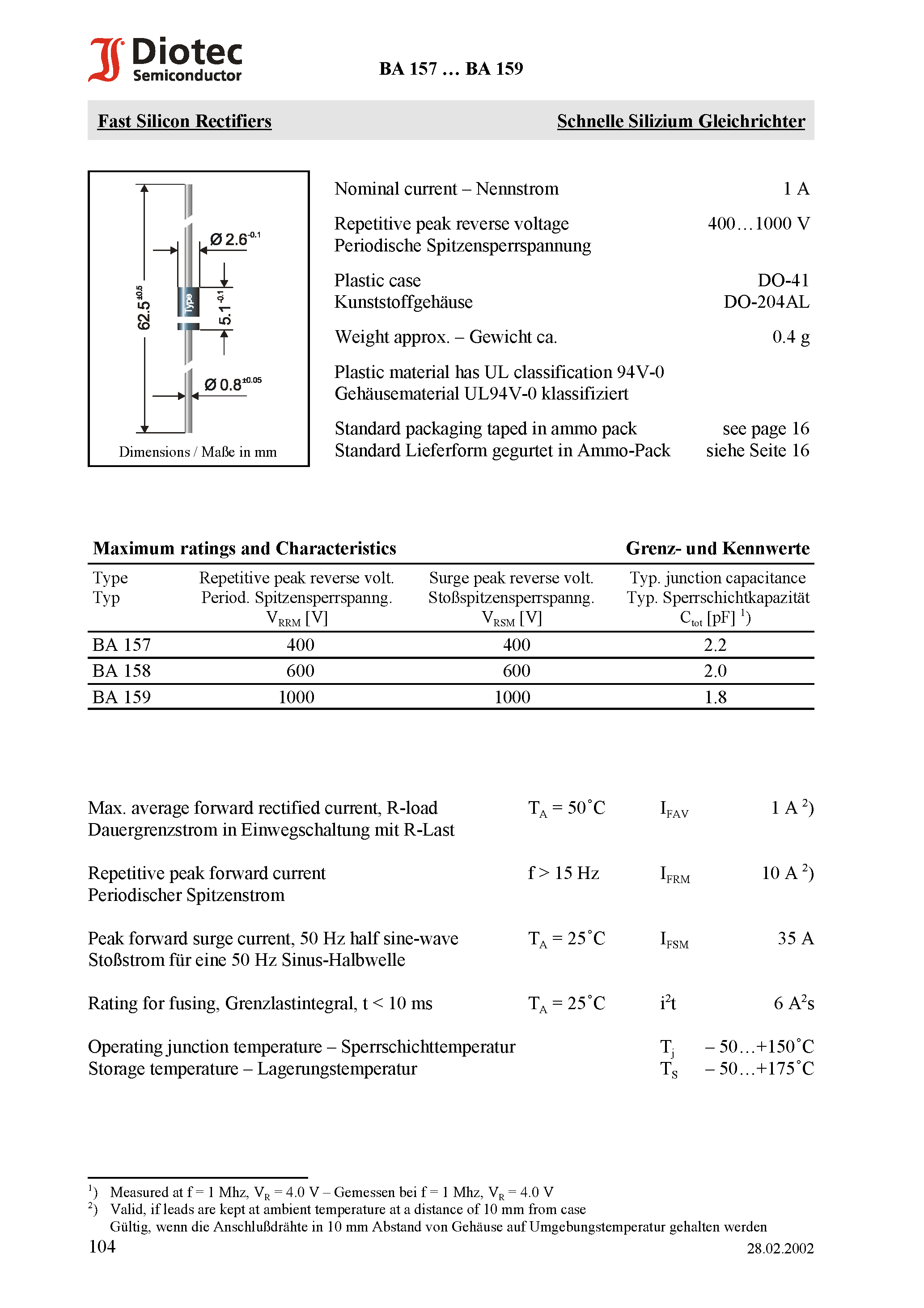 Datasheet BA159 - Fast Silicon Rectifiers page 1