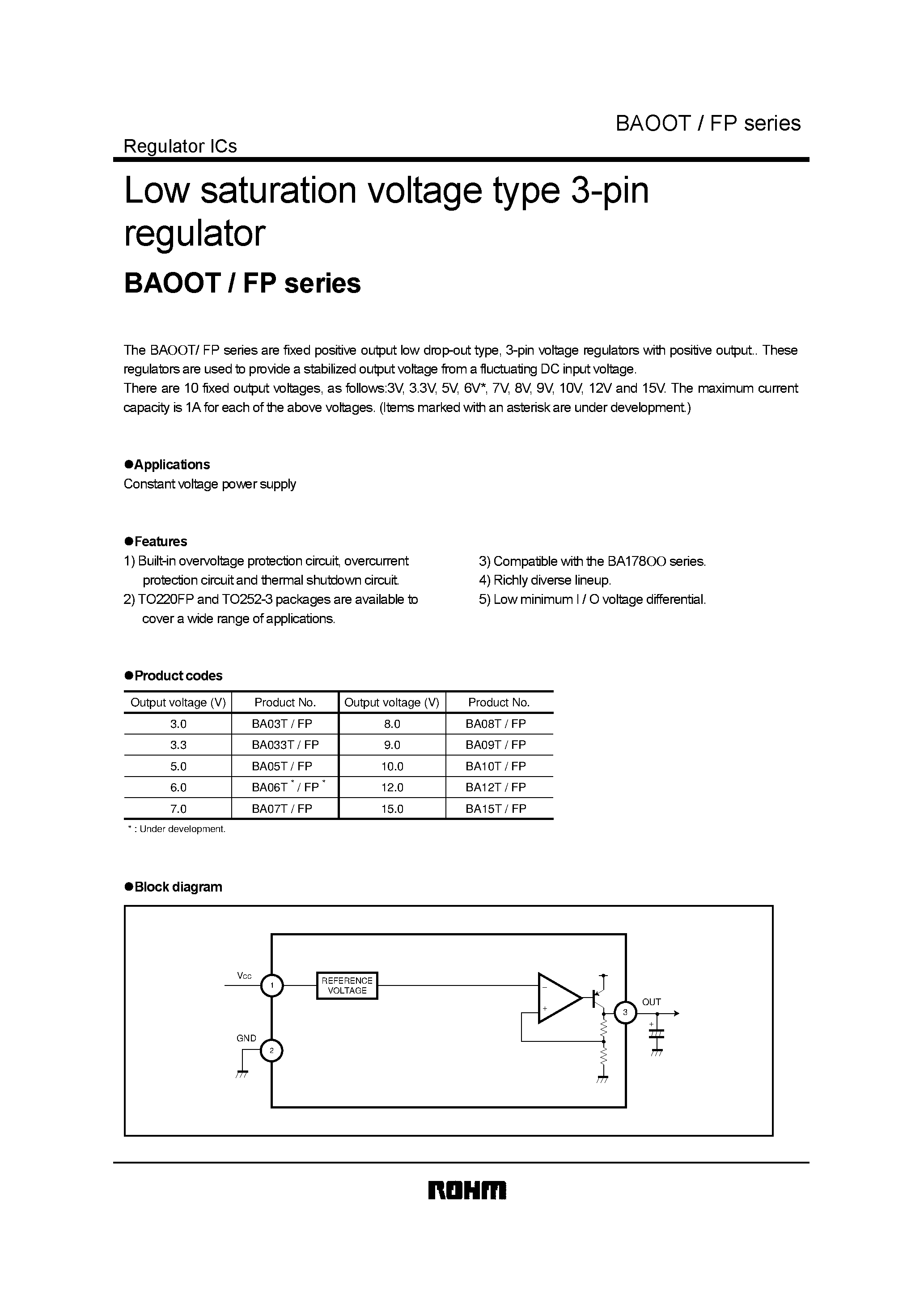 Datasheet BA15TFP - Low saturation voltage type 3-pin regulator page 1