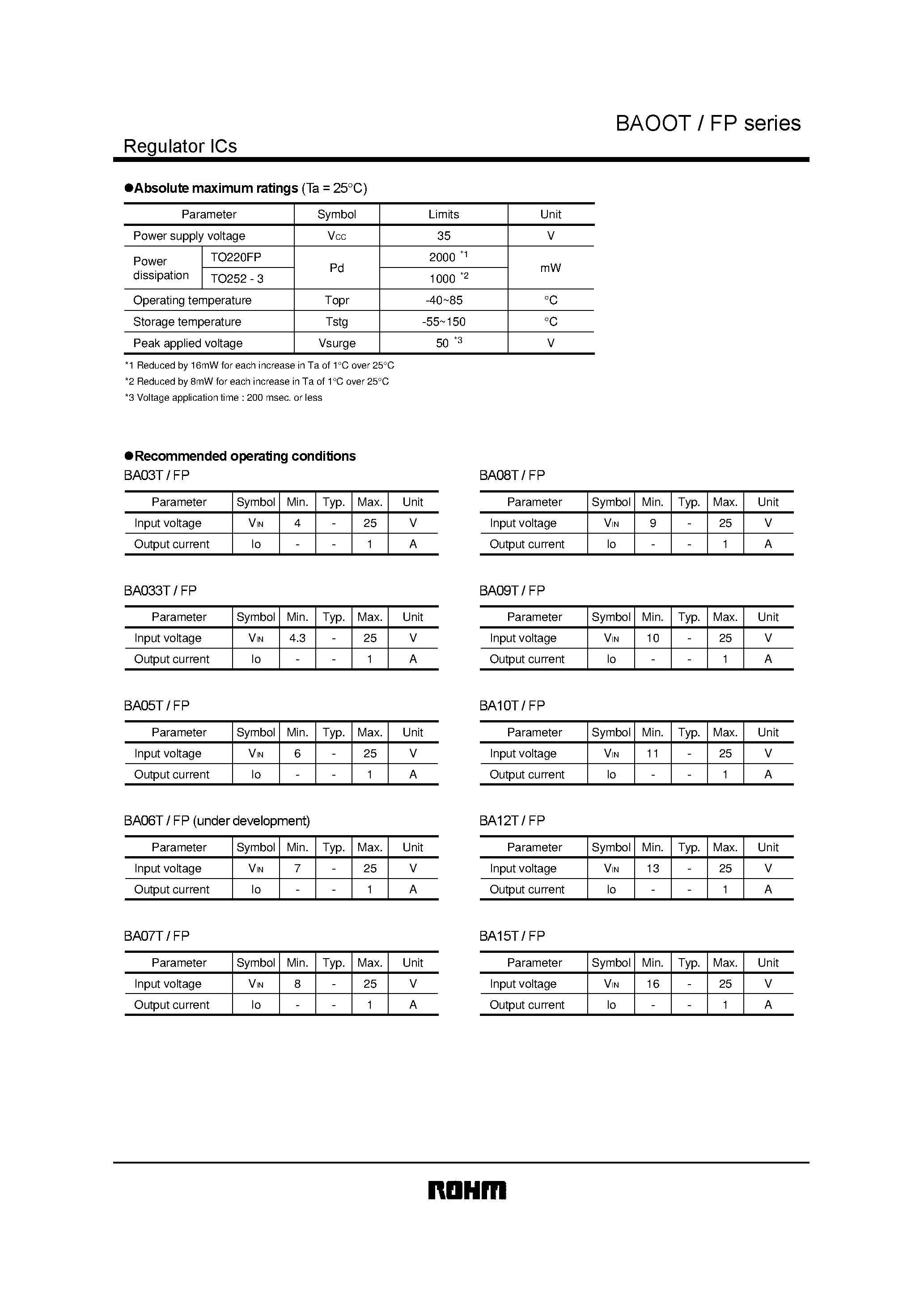 Datasheet BA15TFP - Low saturation voltage type 3-pin regulator page 2