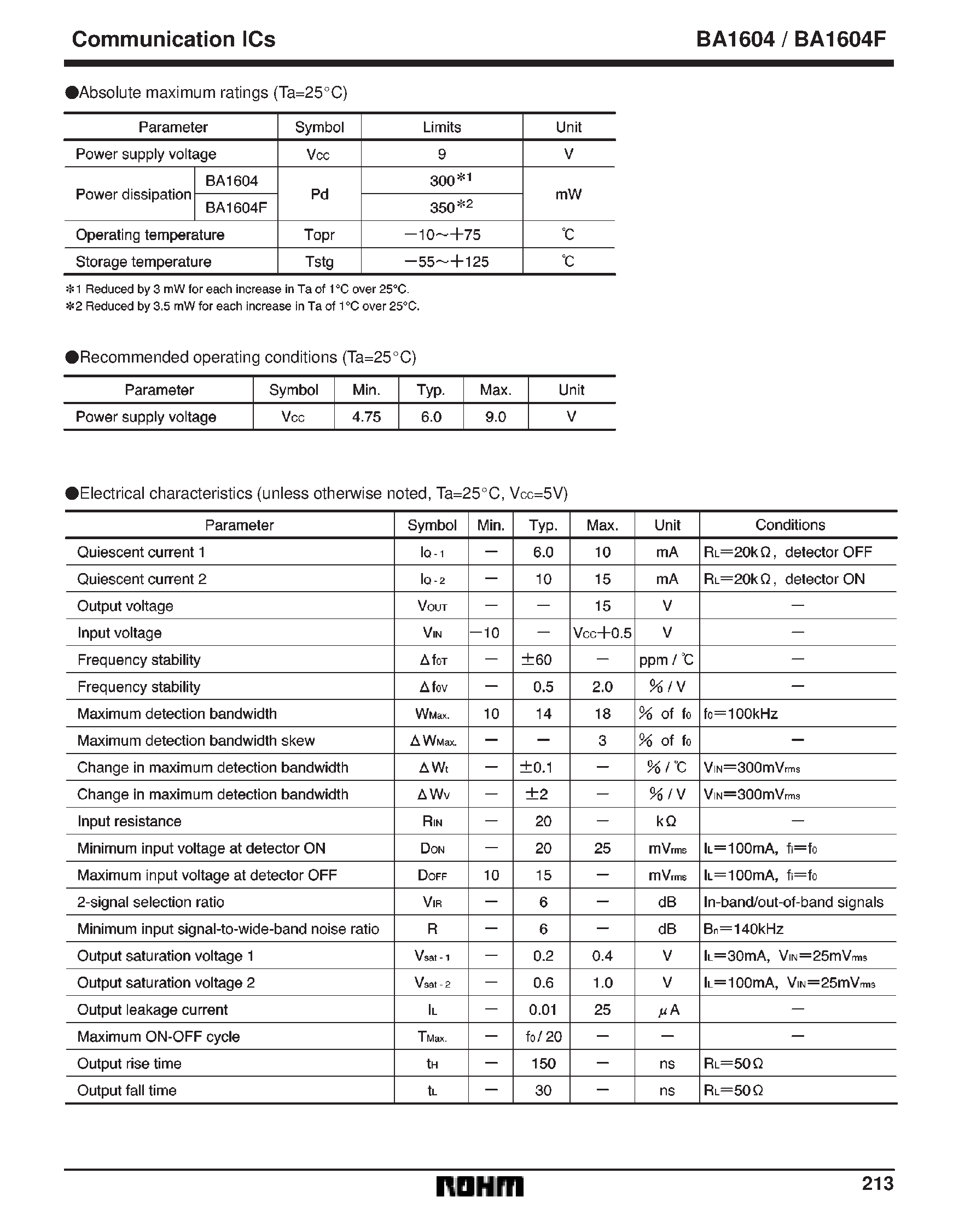 Datasheet BA1604 - PLL tone decoder IC page 2