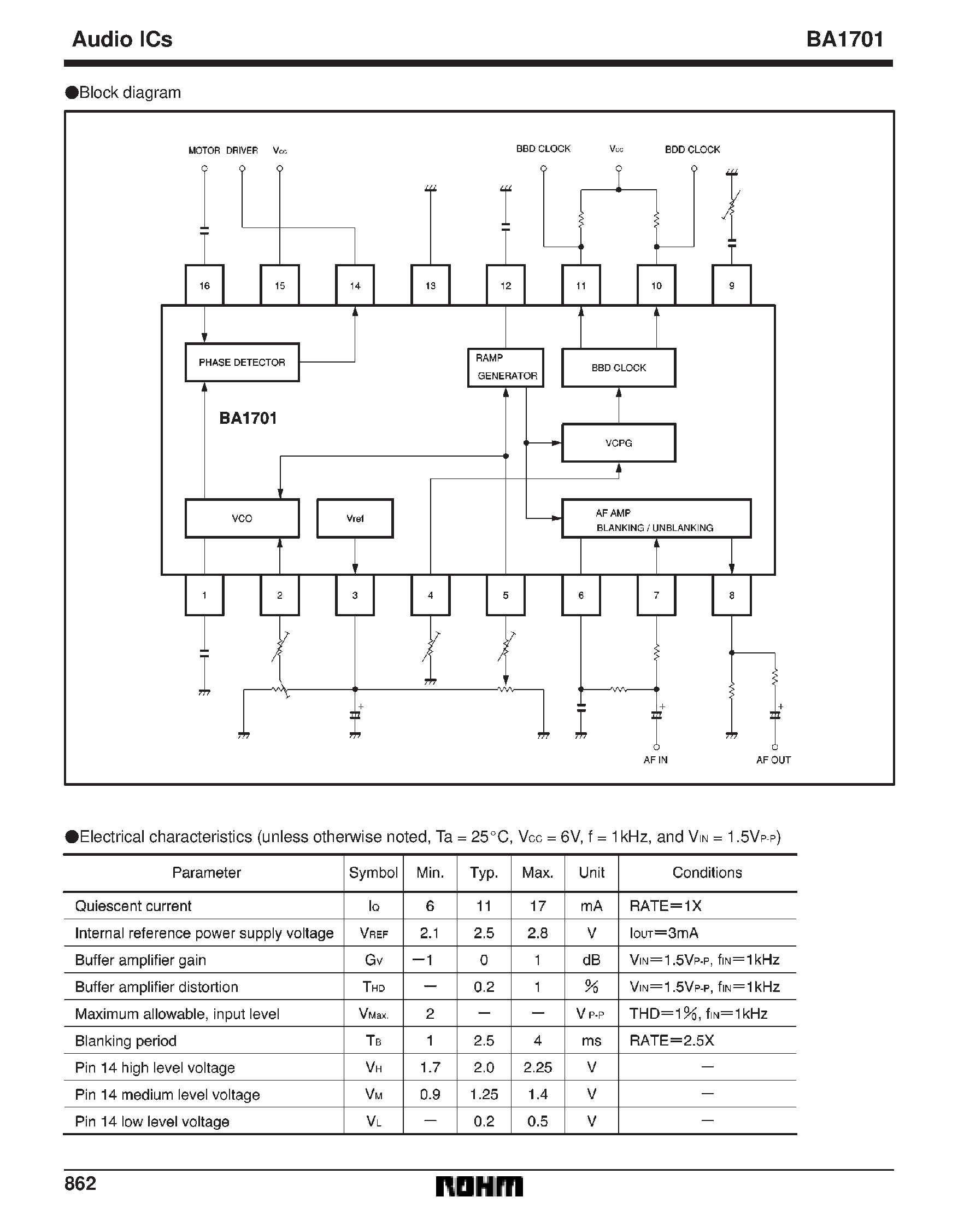 Datasheet BA1701 - VSC system processor IC page 2