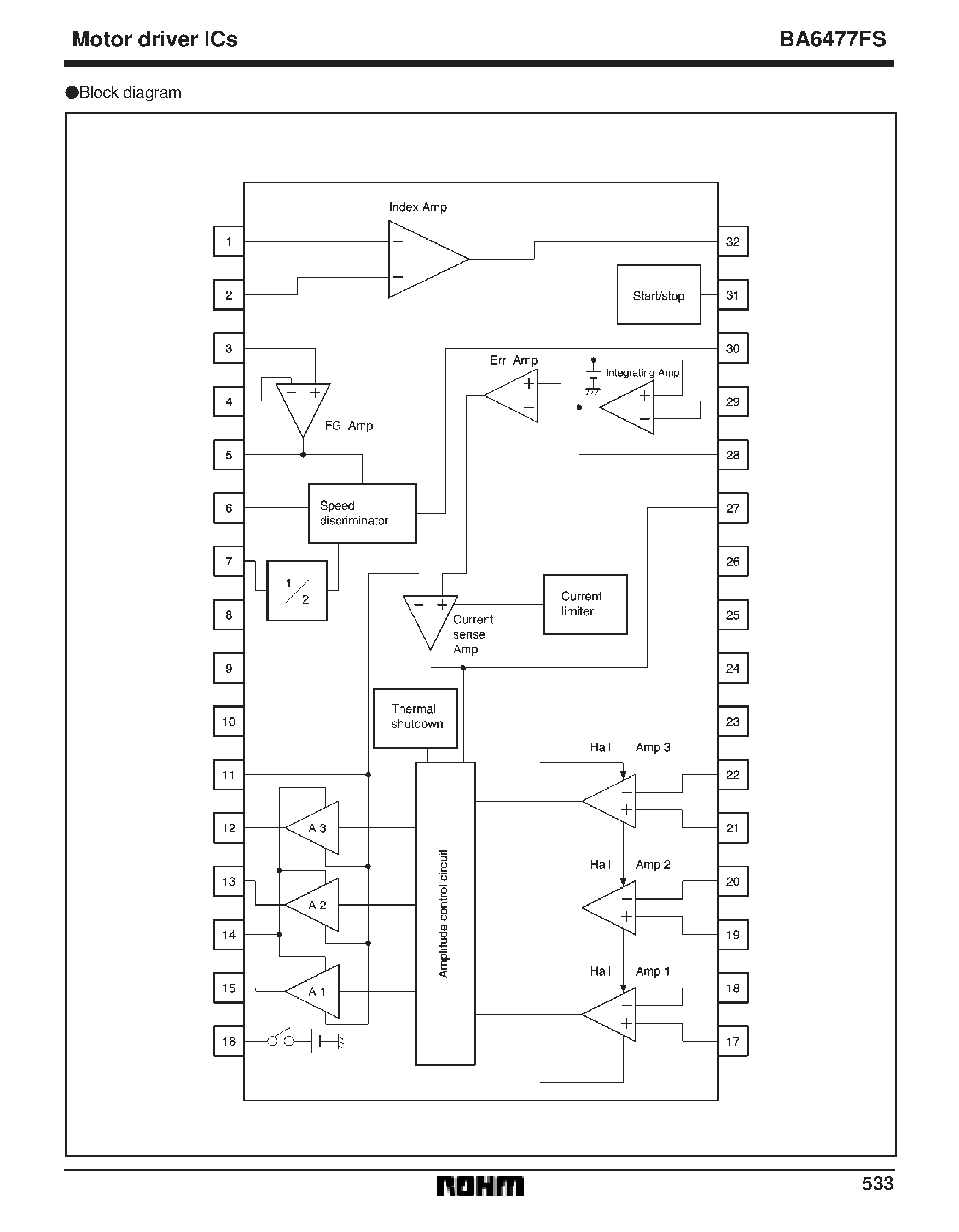 Datasheet BA6477FS - FDD spindle motor driver page 2