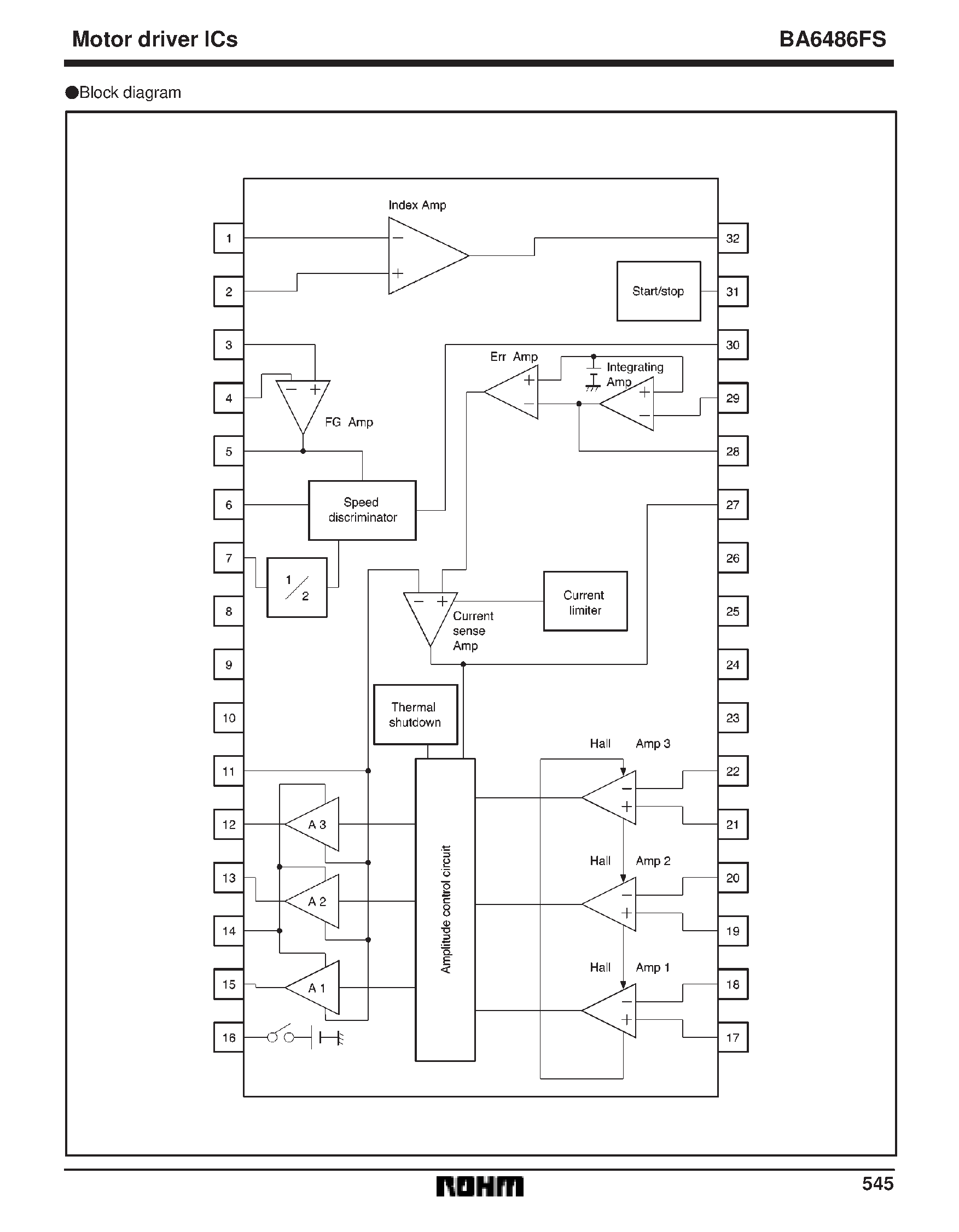 Datasheet BA6486 - FDD spindle motor driver page 2