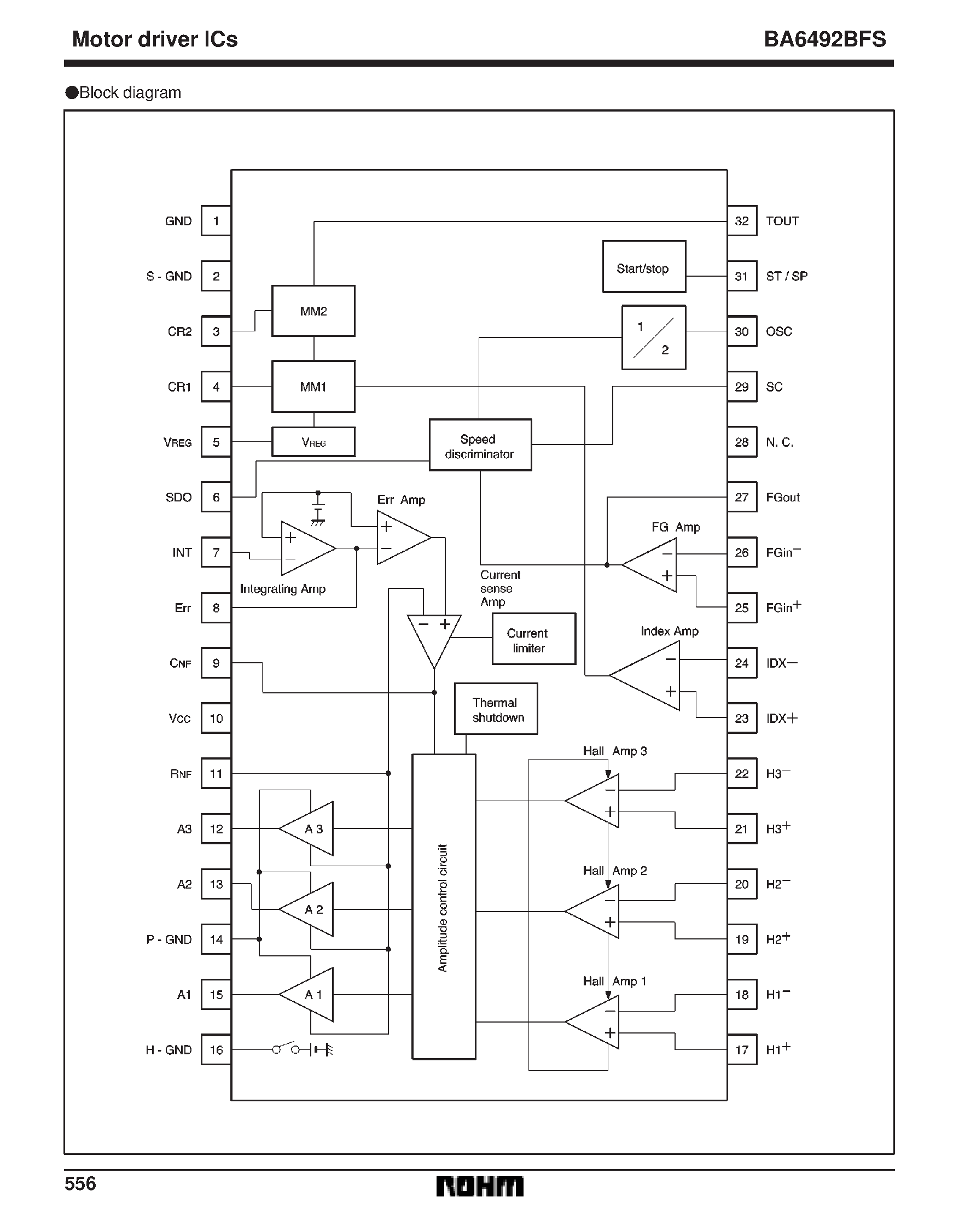 Datasheet BA6492 - FDD spindle motor driver page 2