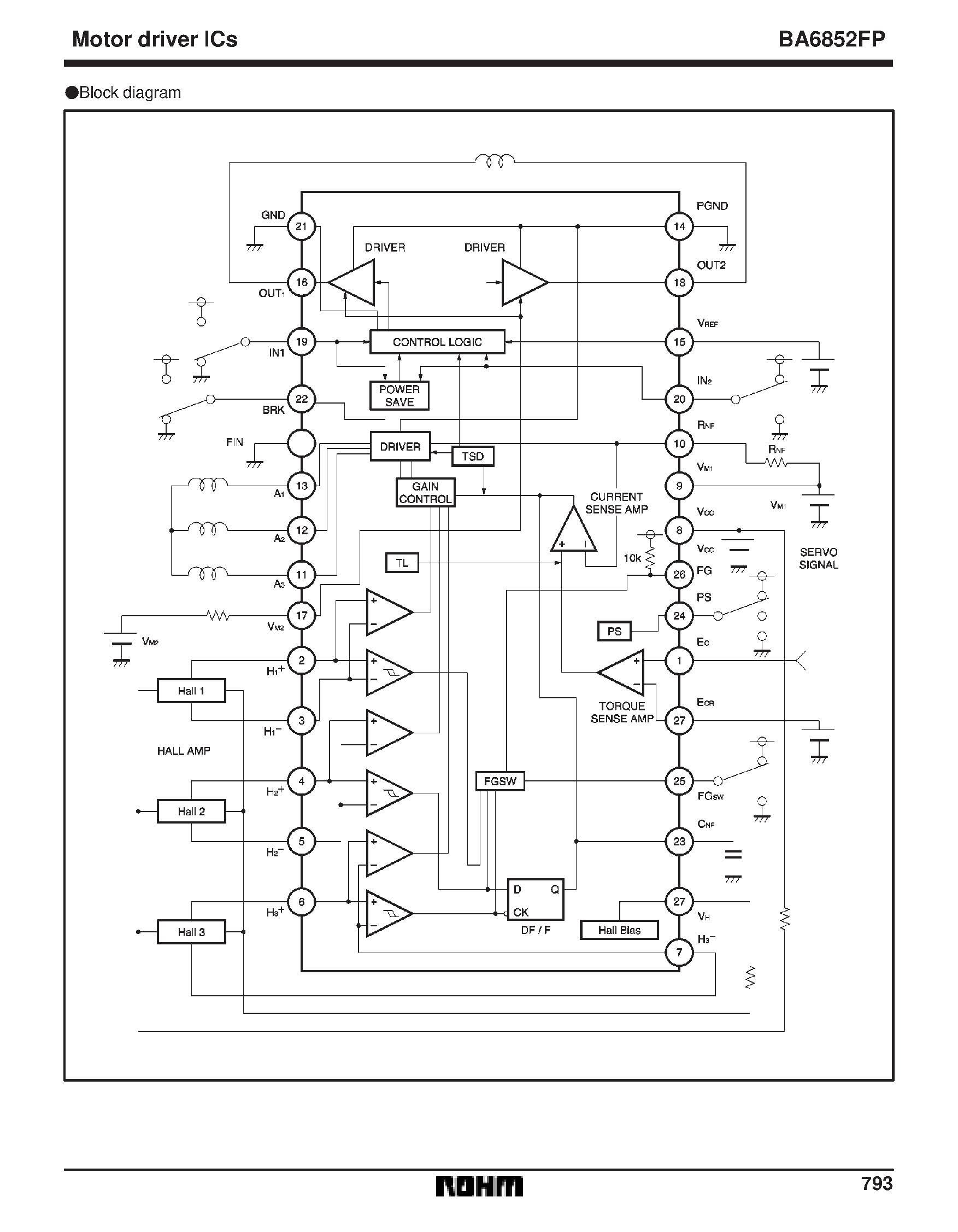 Даташит BA6852 - Spindle and loading motor driver for PD страница 2