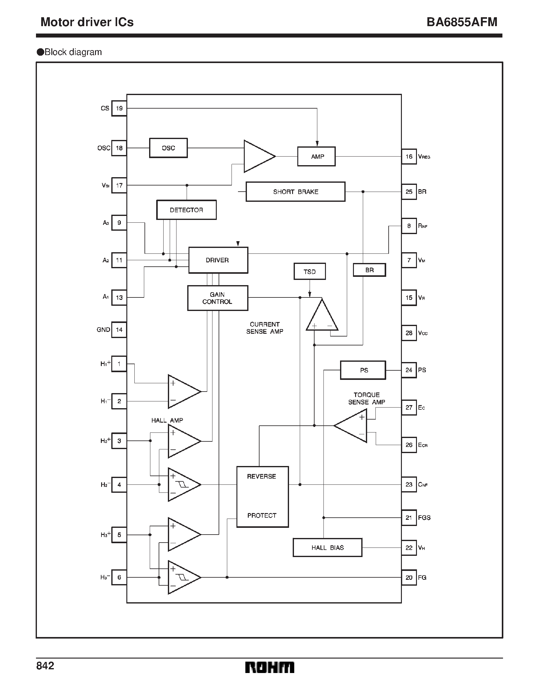 Даташит BA6855AFM - CD-ROM spindle motor driver страница 2