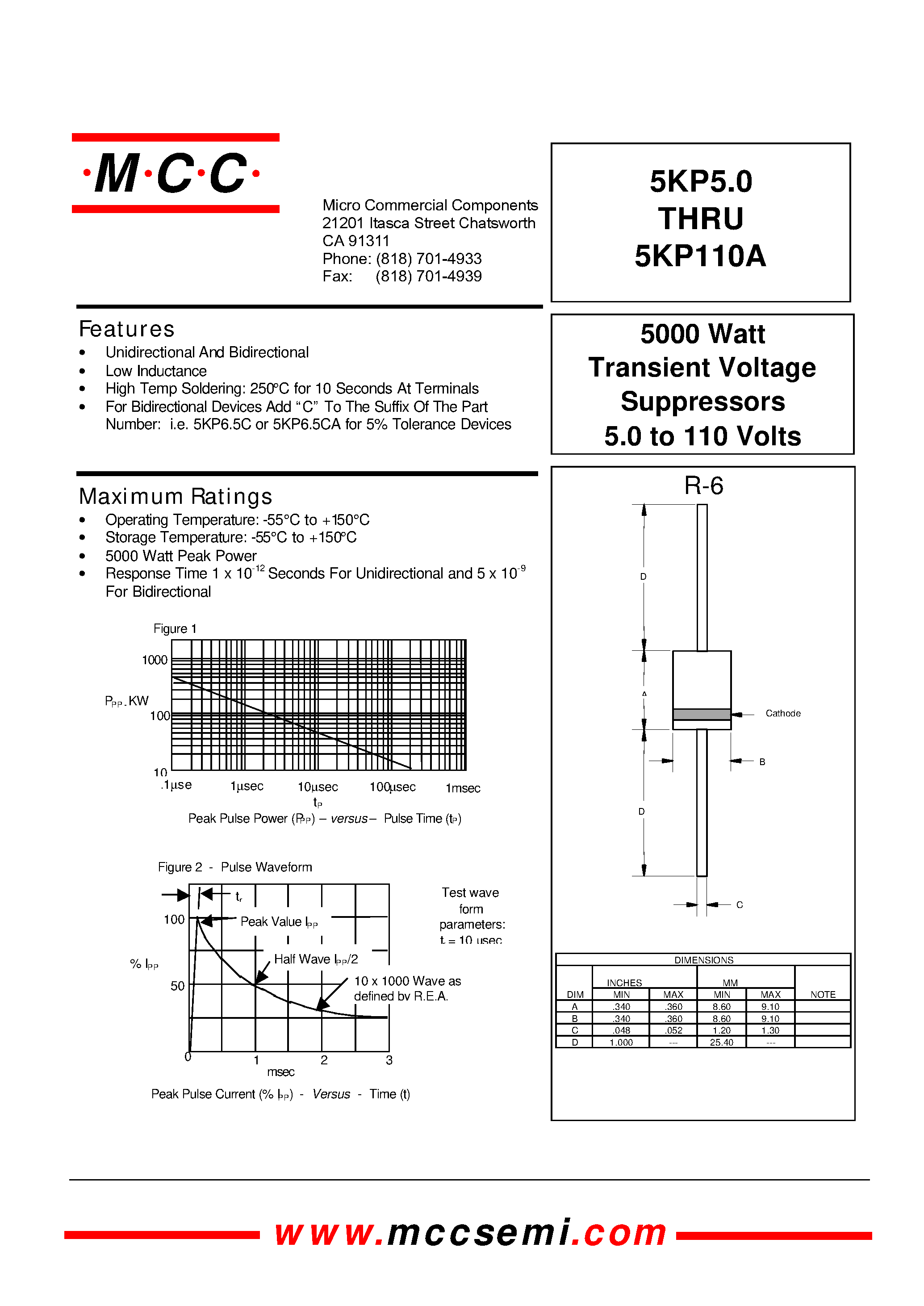 Даташит 5KP5.0 - 5000 Watt Transient Voltage Suppressors 5.0 to 110 Volts страница 1