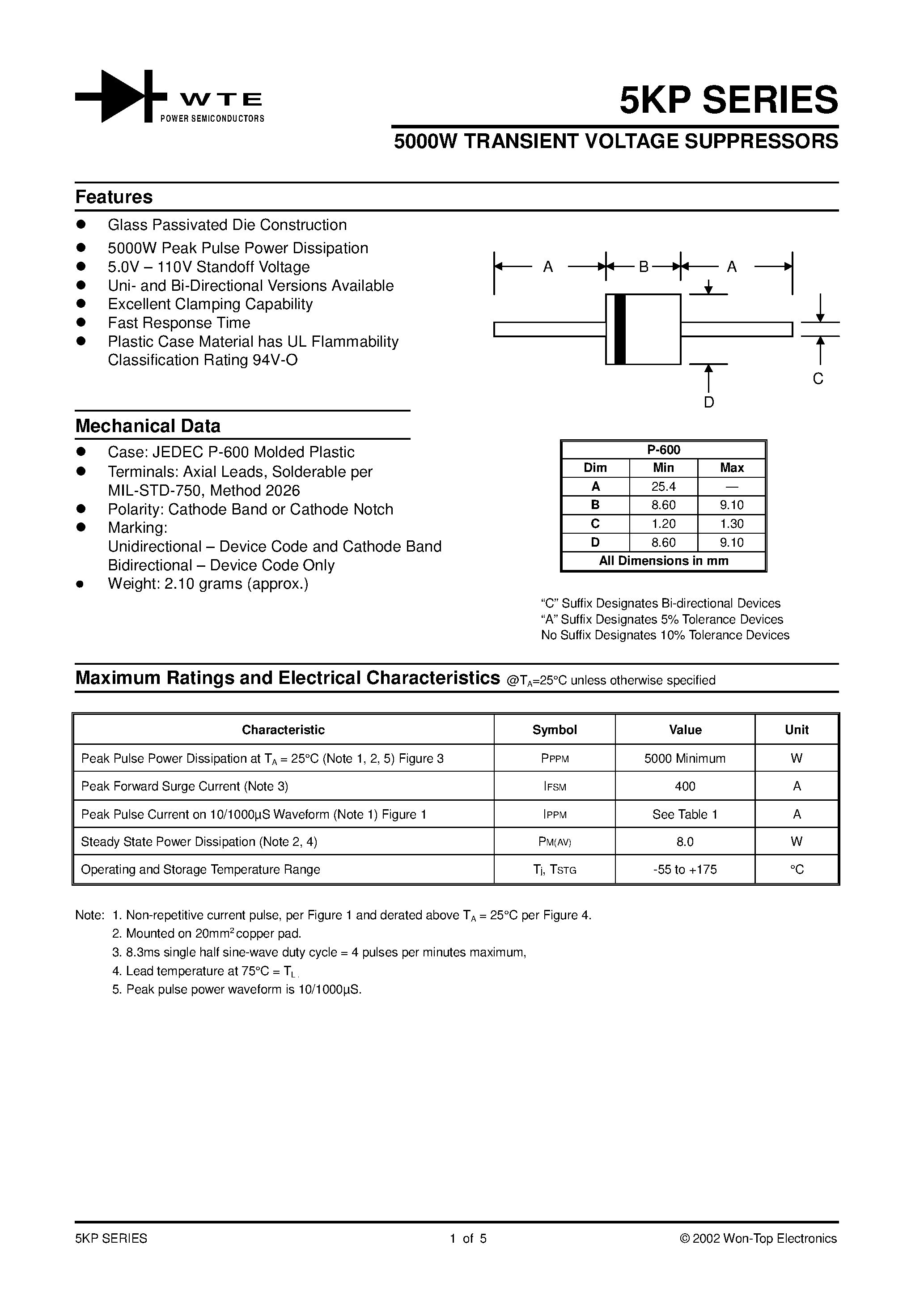 Datasheet 5KP6.5 - 5000W TRANSIENT VOLTAGE SUPPRESSORS page 1