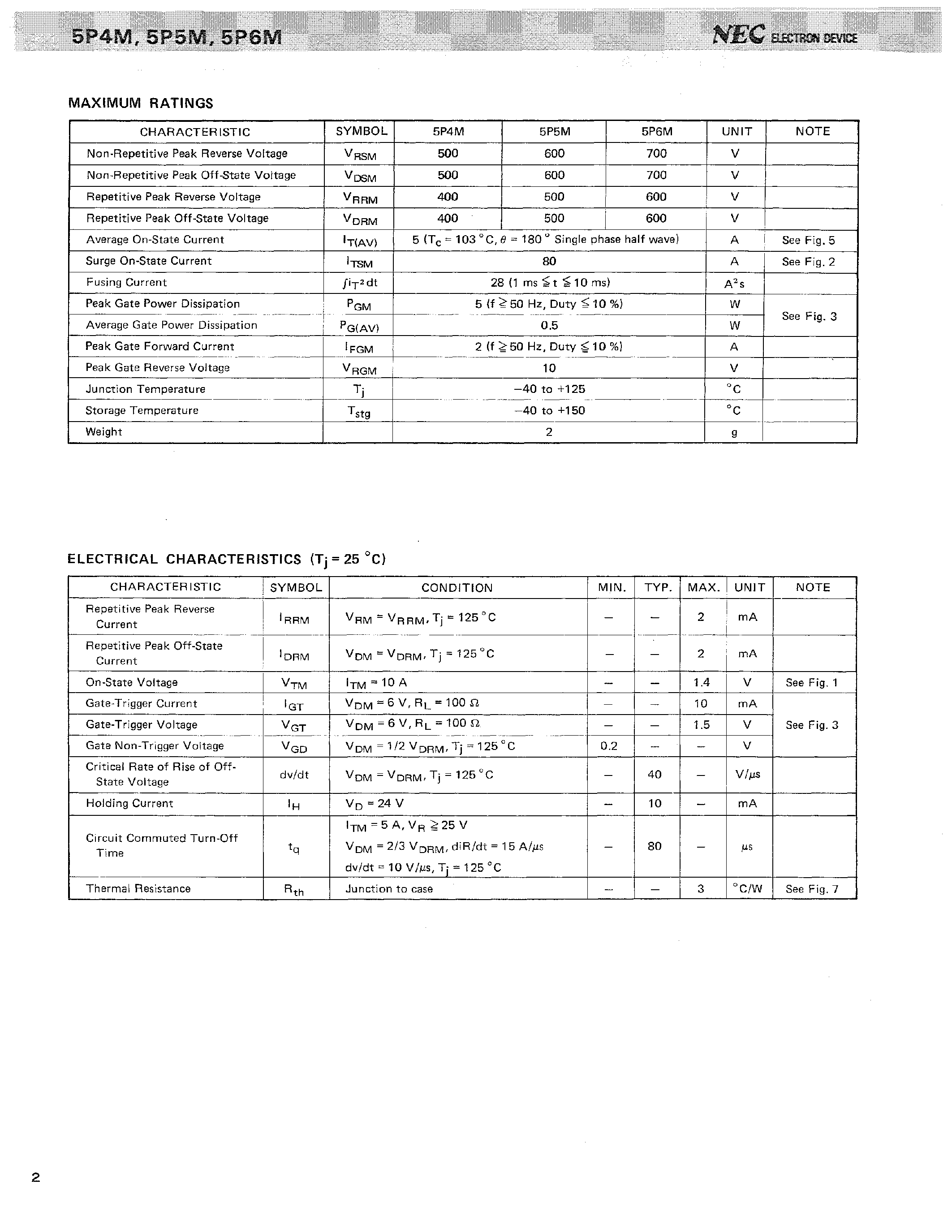 Даташит 5P4M - 5A(8 Ar.m.s) Thyristor страница 2